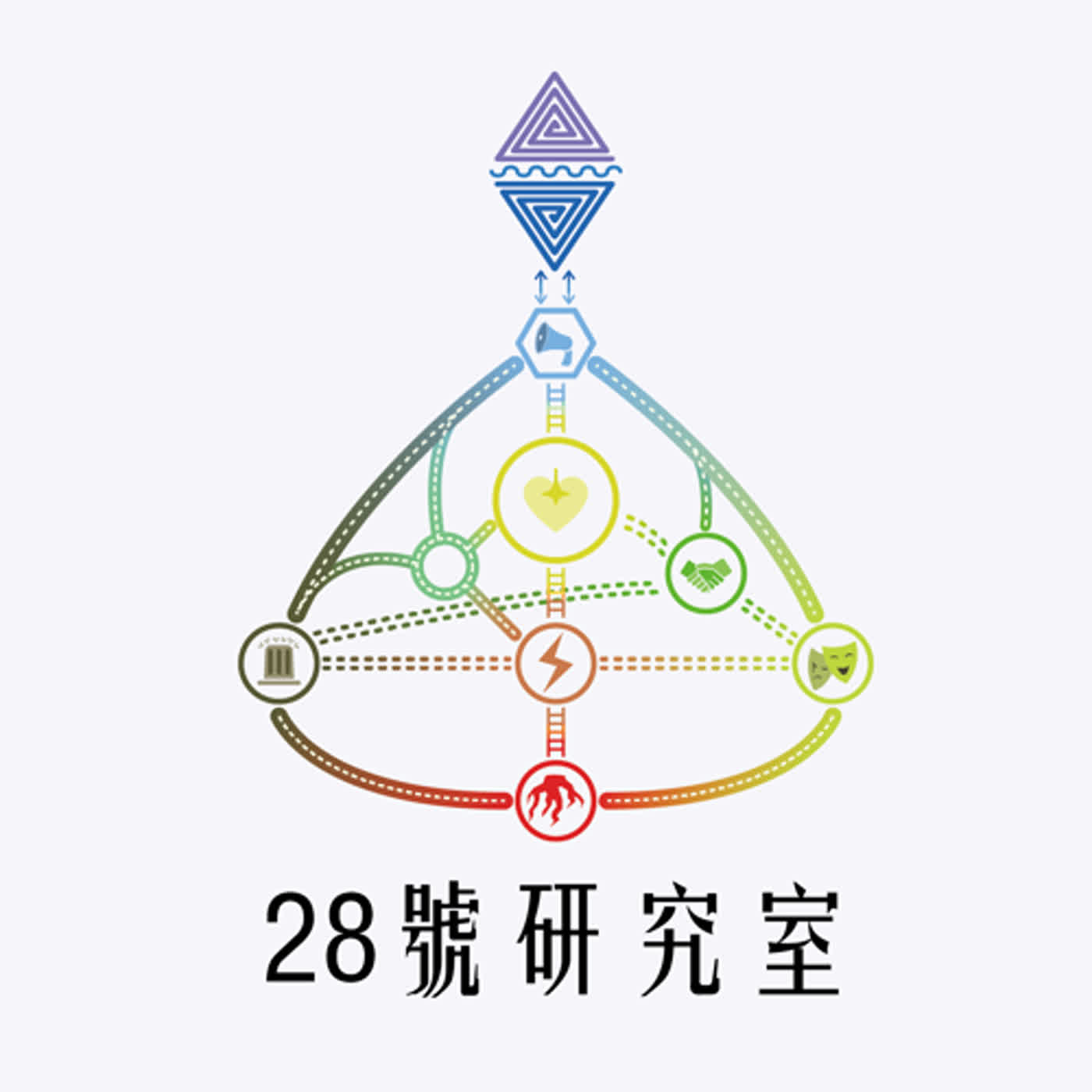 28號研究室