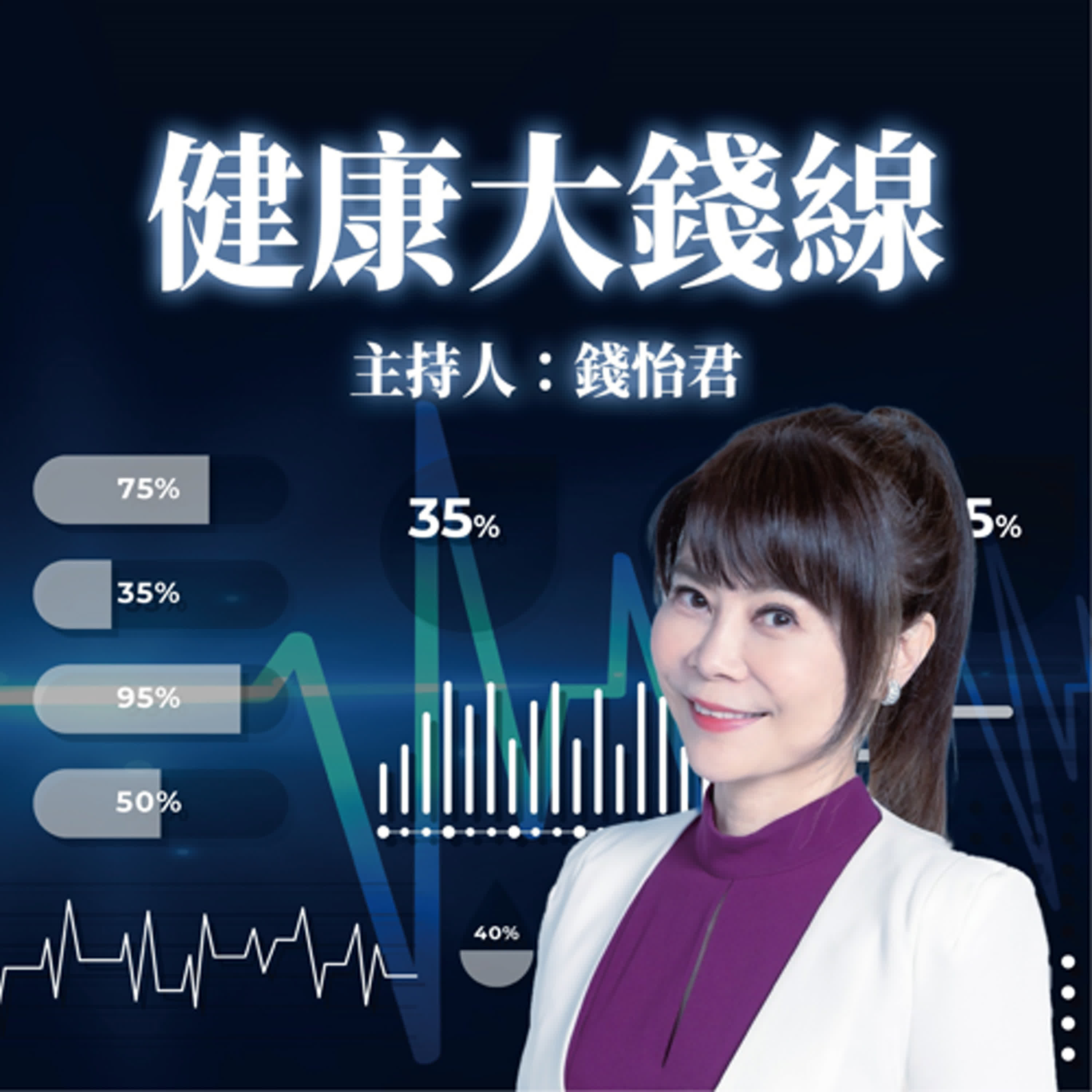 健康大錢線