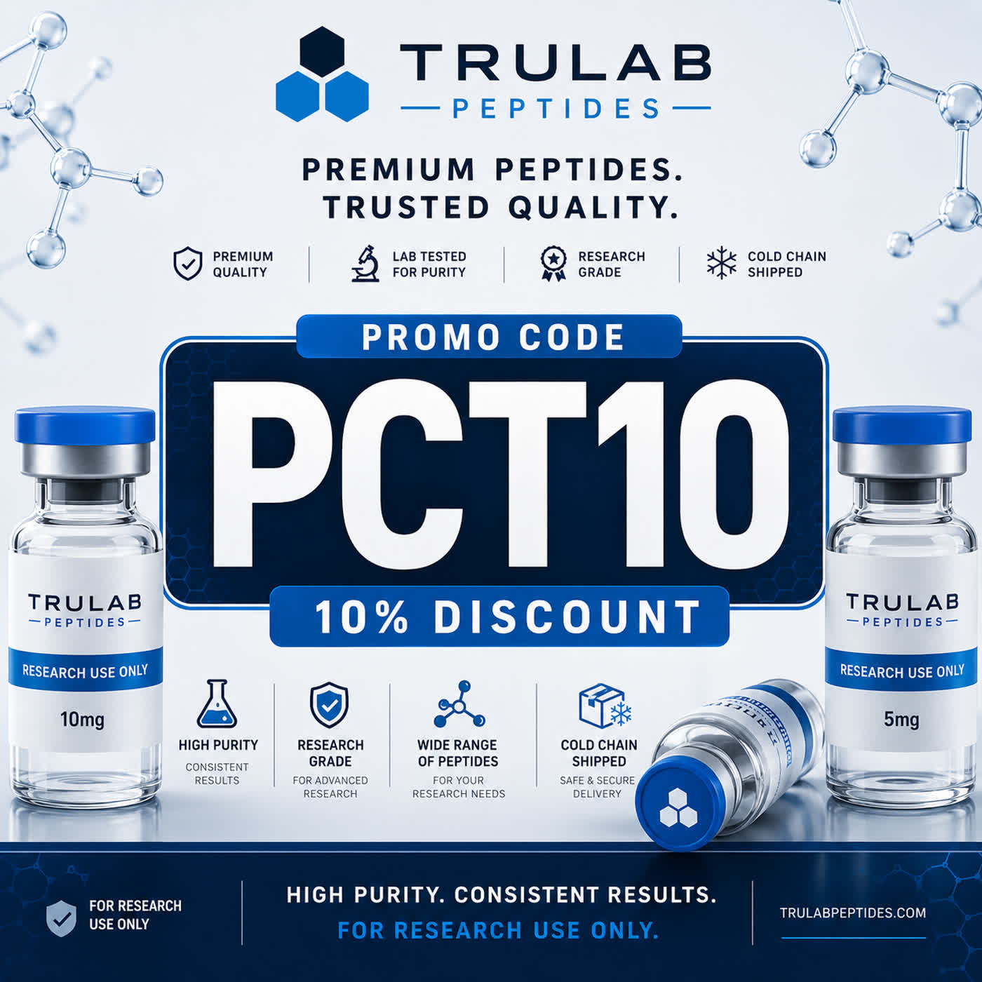 Trulab Peptides Promo Code