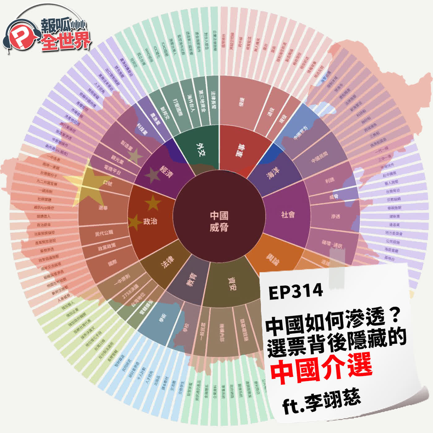 【報呱全世界】EP314 中國如何滲透？選票背後隱藏的中國介選  ft. 李翊慈