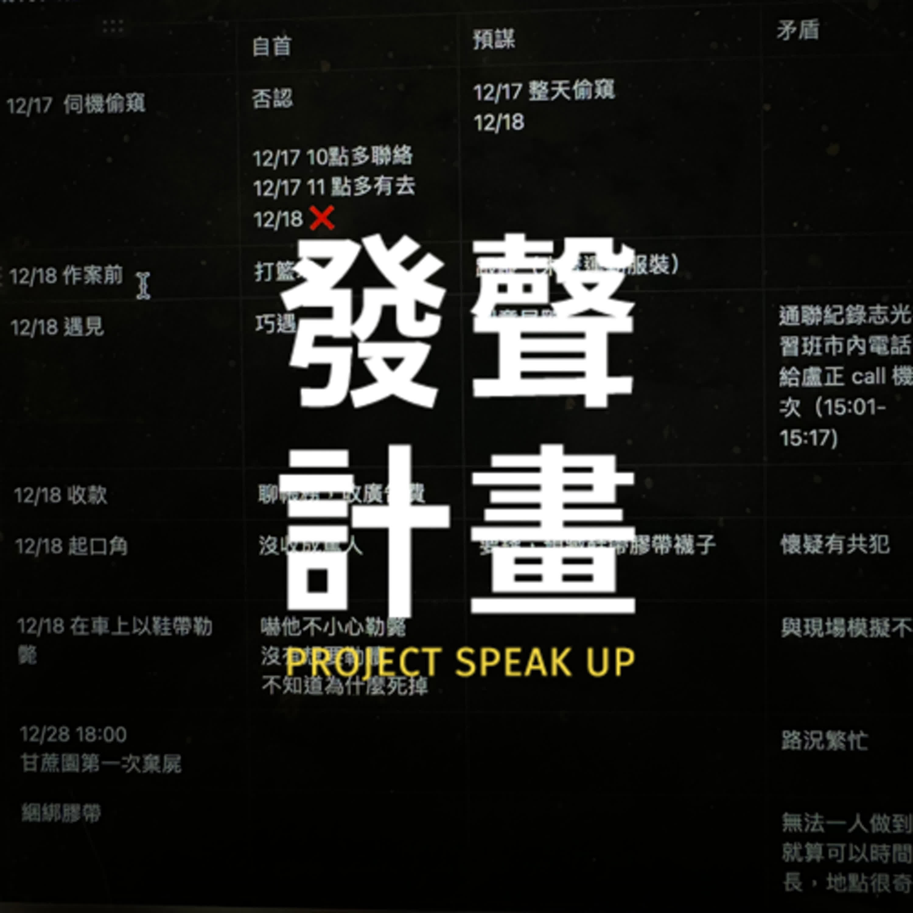 ｜發聲計畫 Project Speak Up｜盧正案｜第三集：誰在說謊？