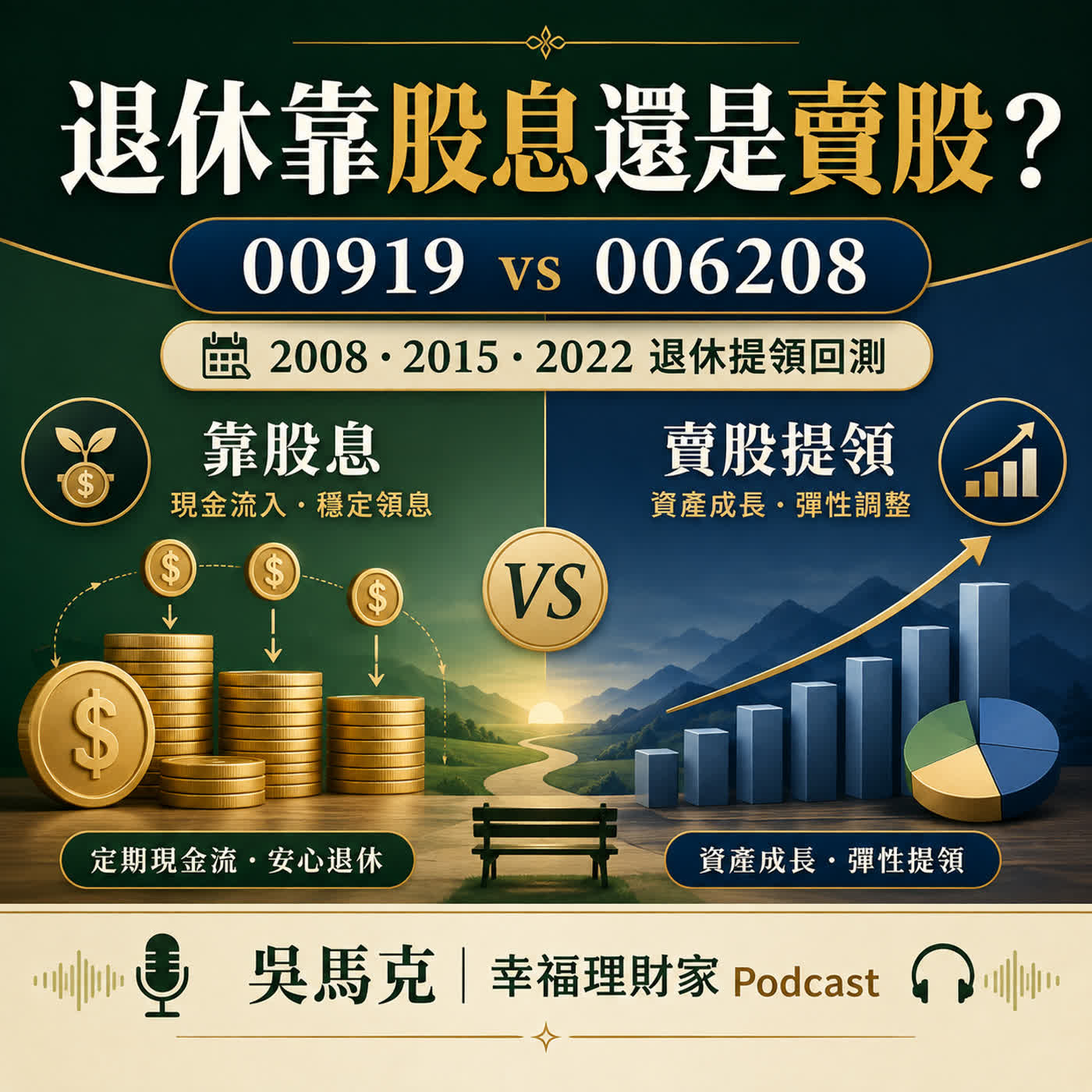 退休靠股息還是賣股?00919 vs 006208|2008、2015、2022退休提領回測 episode artwork
