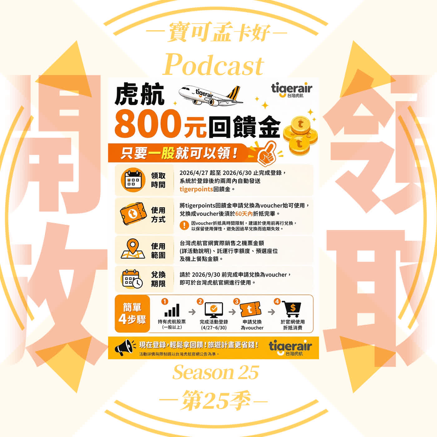 【航空哩程】虎航股東送800元抵用金，4/27開領！虎航「Tigerpoints」領取全攻略，別讓你的800元在60天內蒸發。是真福利還是時間陷阱？寶可孟帶你避坑！ ｜寶可孟卡好S25EP11