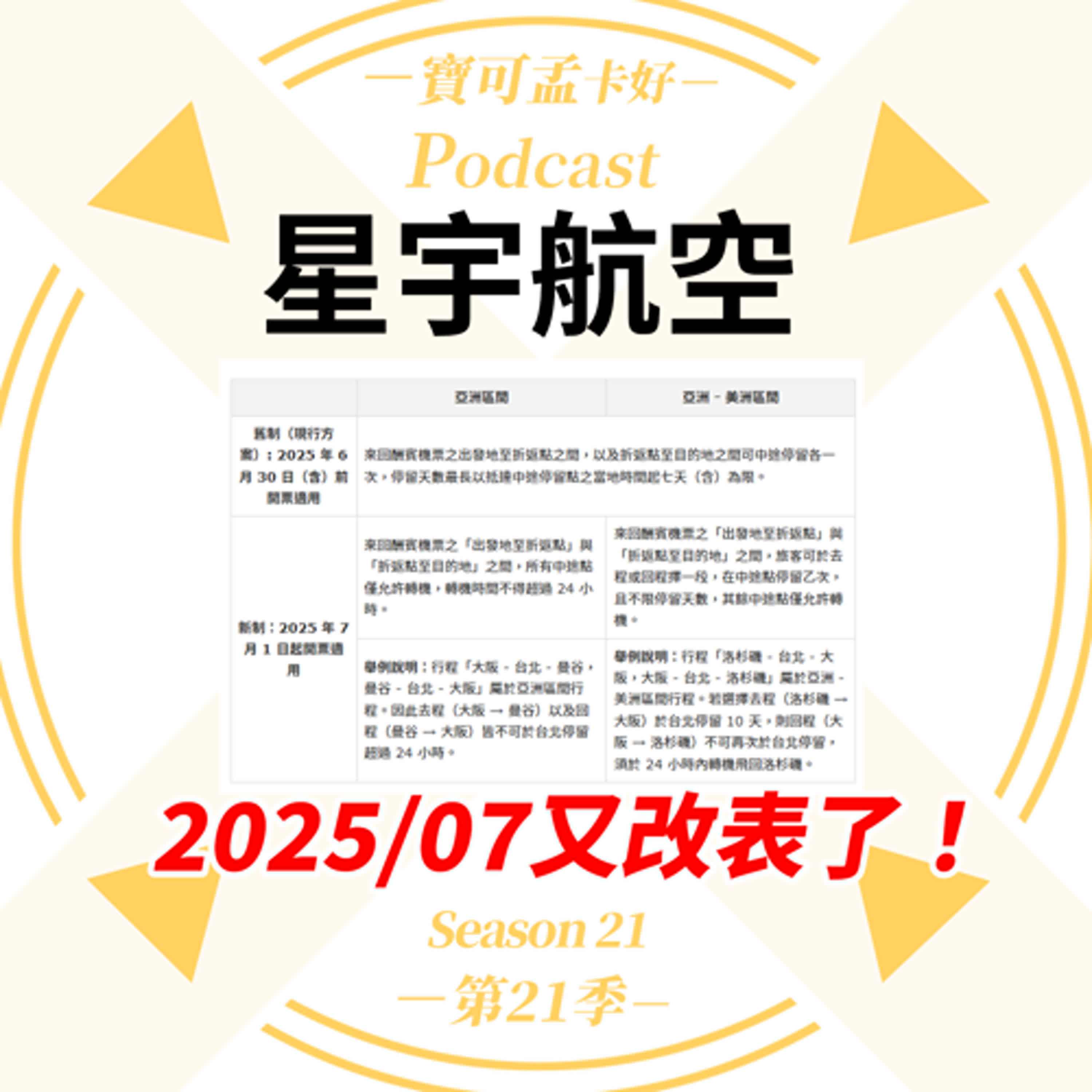 cover of episode 【航空哩程】星宇航空Cosmile：2025年7月再度改表：亞洲區間來回酬賓機票之「出發地至折返點」與「折返點至目的地」之間，所有中途點僅允許轉機，轉機時間不得超過 24 小時；跨洋洲可於去程或回程擇一段，在中途點停留乙次，且不限停留天數，其餘中途點僅允許轉機！你該注意的幾件事！｜寶可孟卡好S21EP23