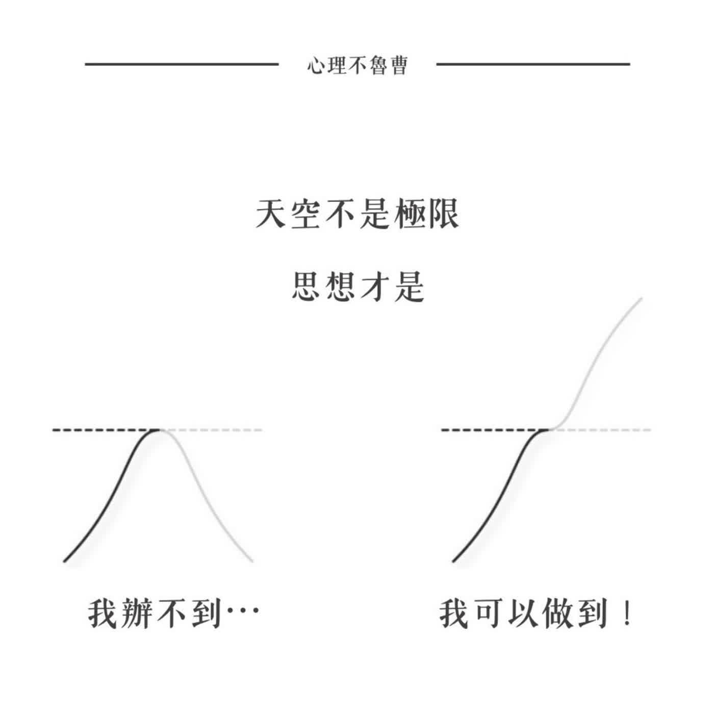 不魯小週記200 episode artwork