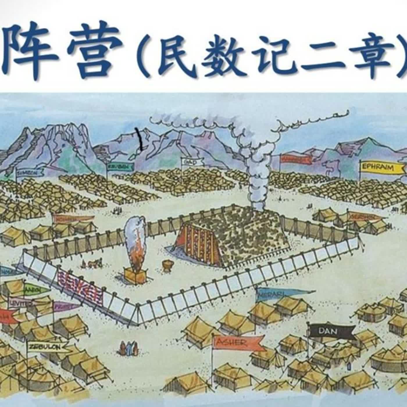 2024-6-23(日)徒每日讀禱