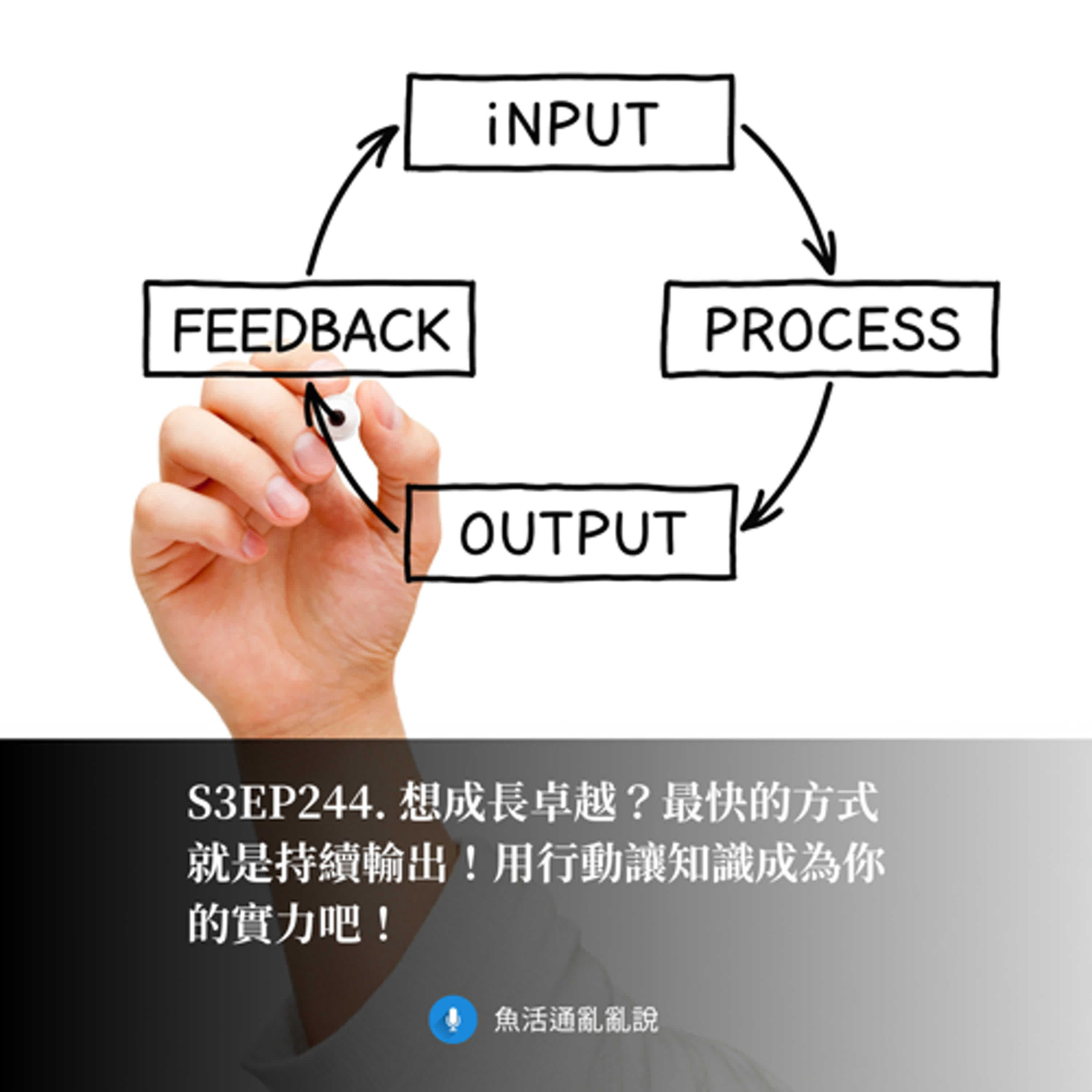 S3EP244. 想成長卓越？最快的方式就是持續輸出！用行動讓知識成為你的實力吧！