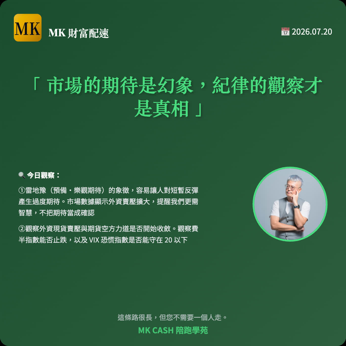 《觀察節拍》台積電財報很強，加權卻跌到季線下：這是不是 235 的檢查時機？