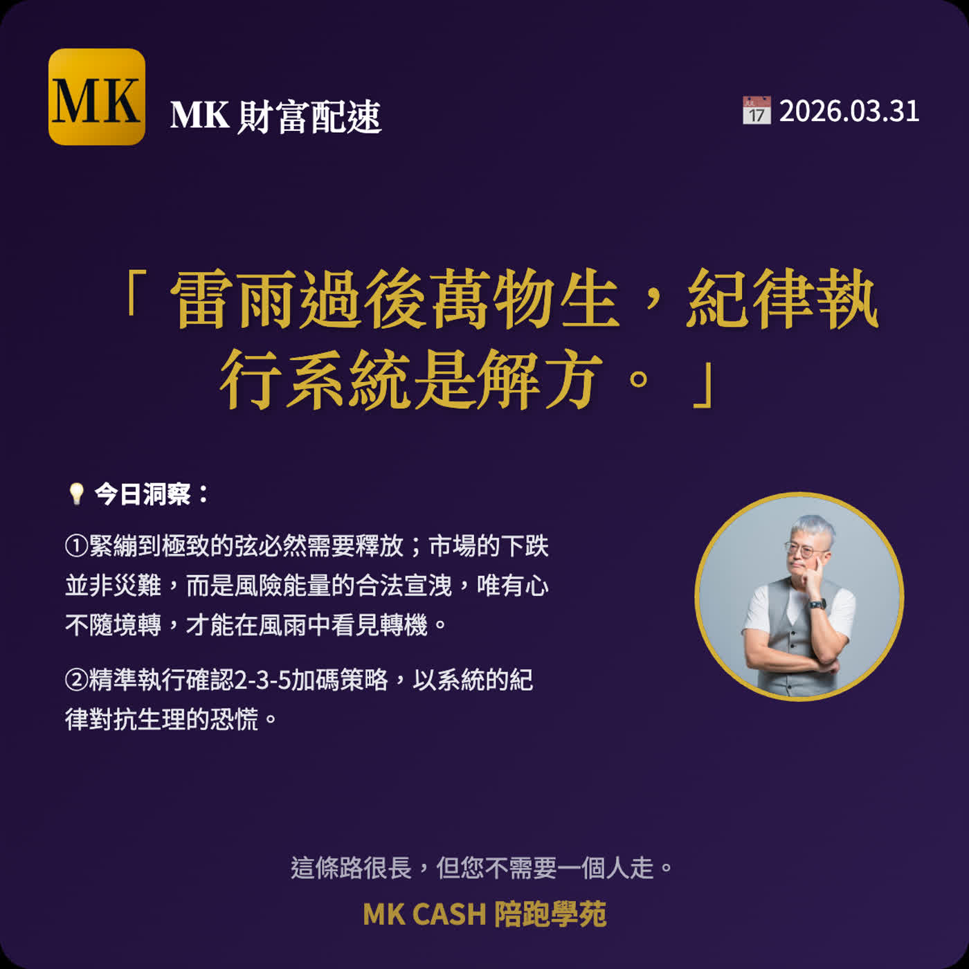 《洞察節拍》 債市高燒 4.4% 與景氣紅燈底氣，看透美債紅線下的佈局真相