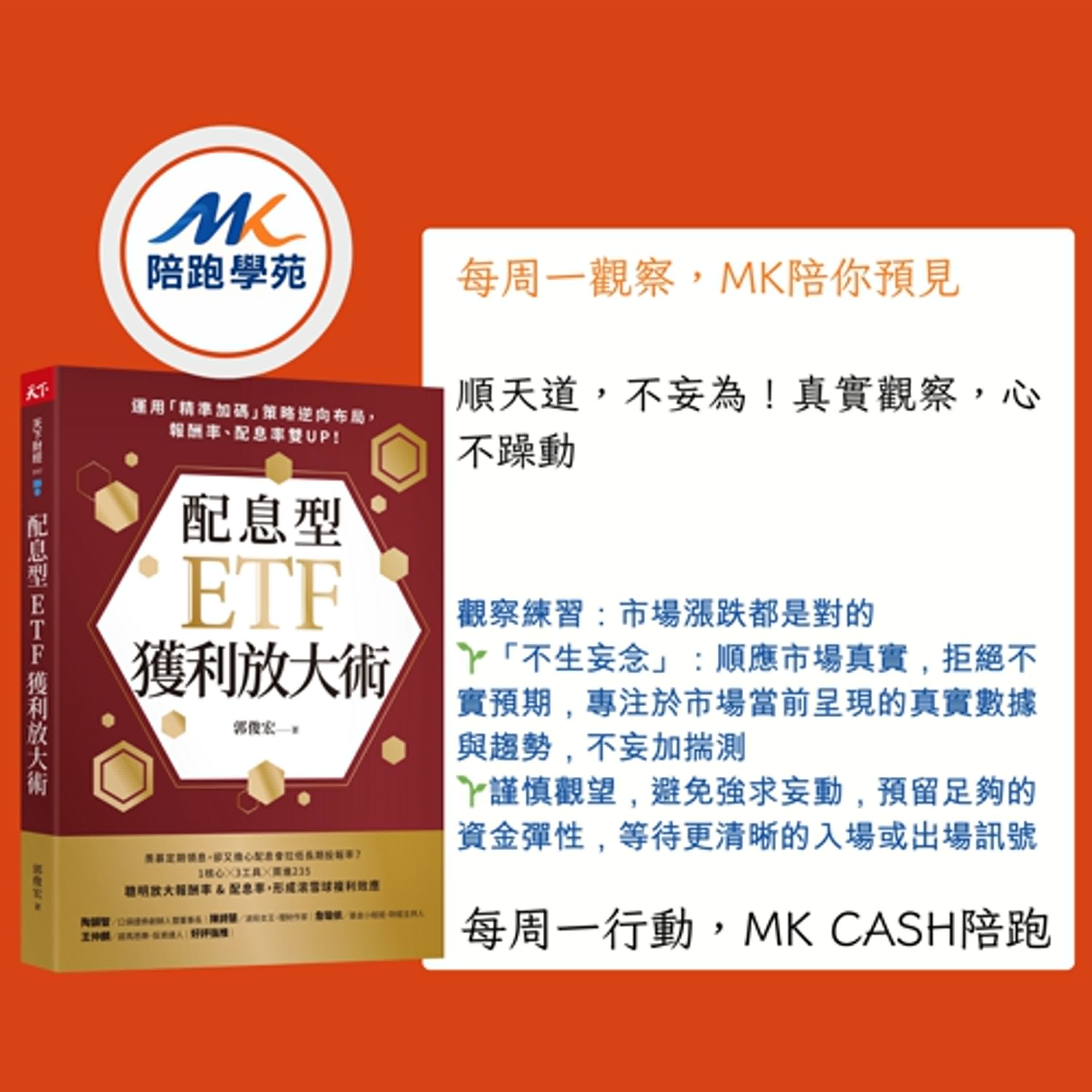 《填問卷有好康》 VIX短升至21！美中貿易戰升溫，高股息2.0「小跌小買」應戰法！