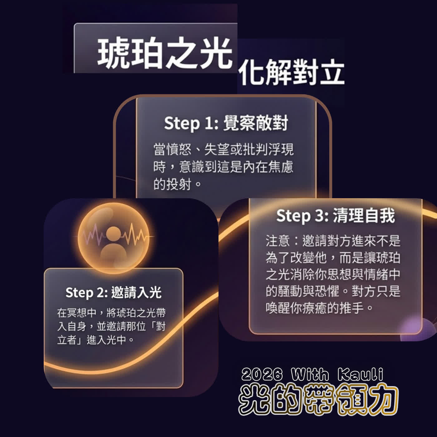 EP110. 怎麼讓佛陀覺知與基督意識進入你的生活中? 現在就打開這集琥珀色之光吧~~