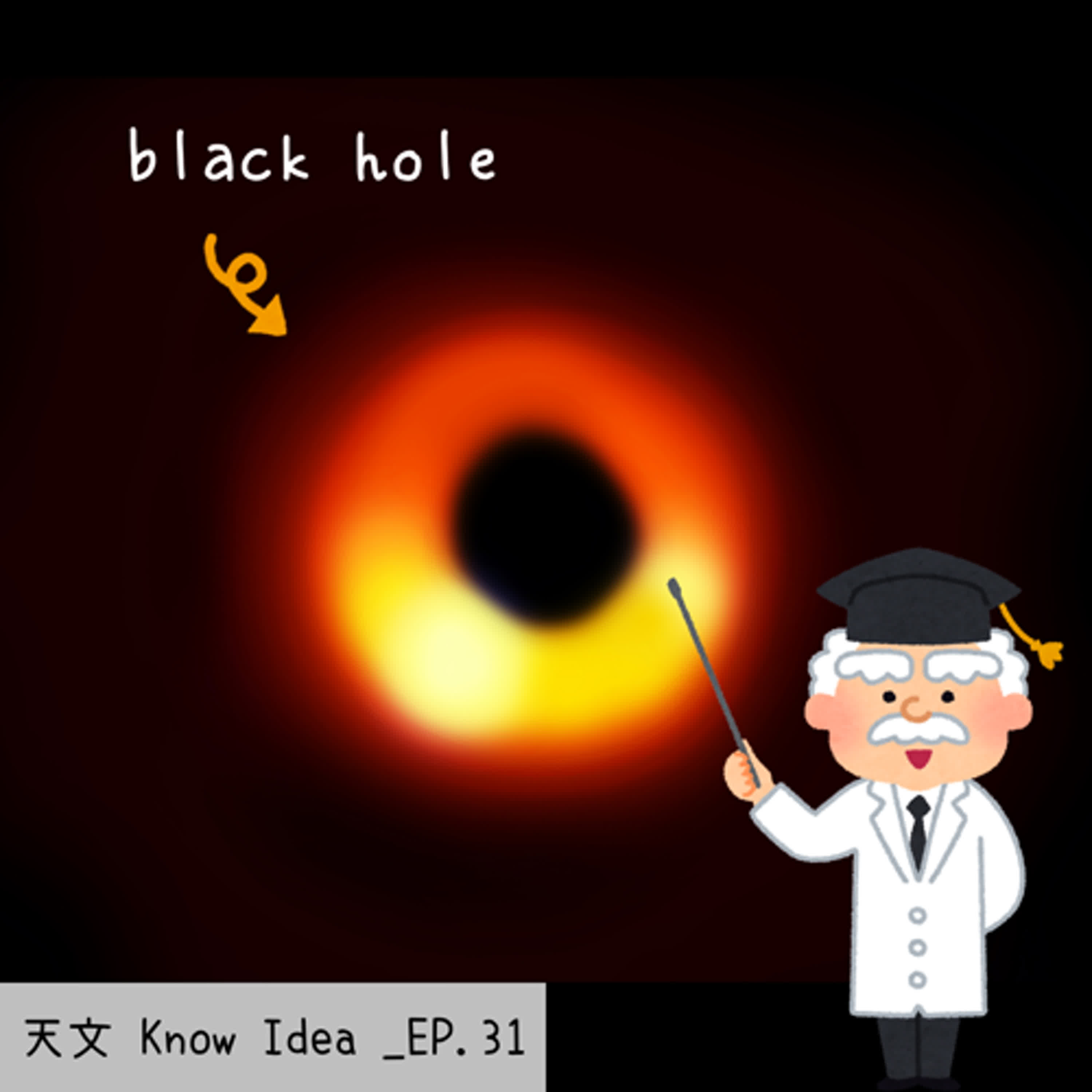 《114年度天文Know Idea》EP.31 - 吞噬一切的宇宙怪物—黑洞，它是如何形成的？