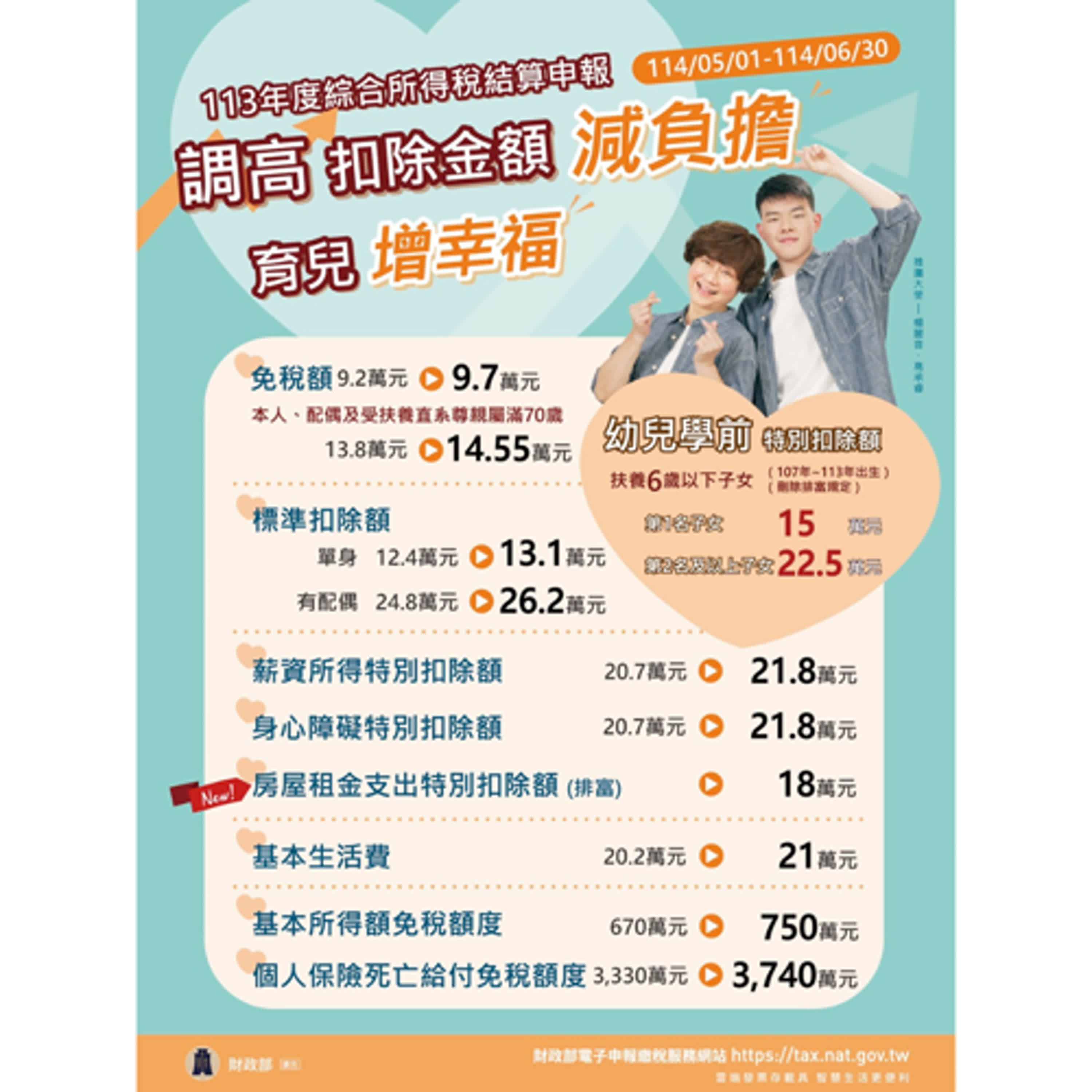 《快樂雲嘉南》EP.51 - 113年度綜所稅新制上路 4大變革減負擔