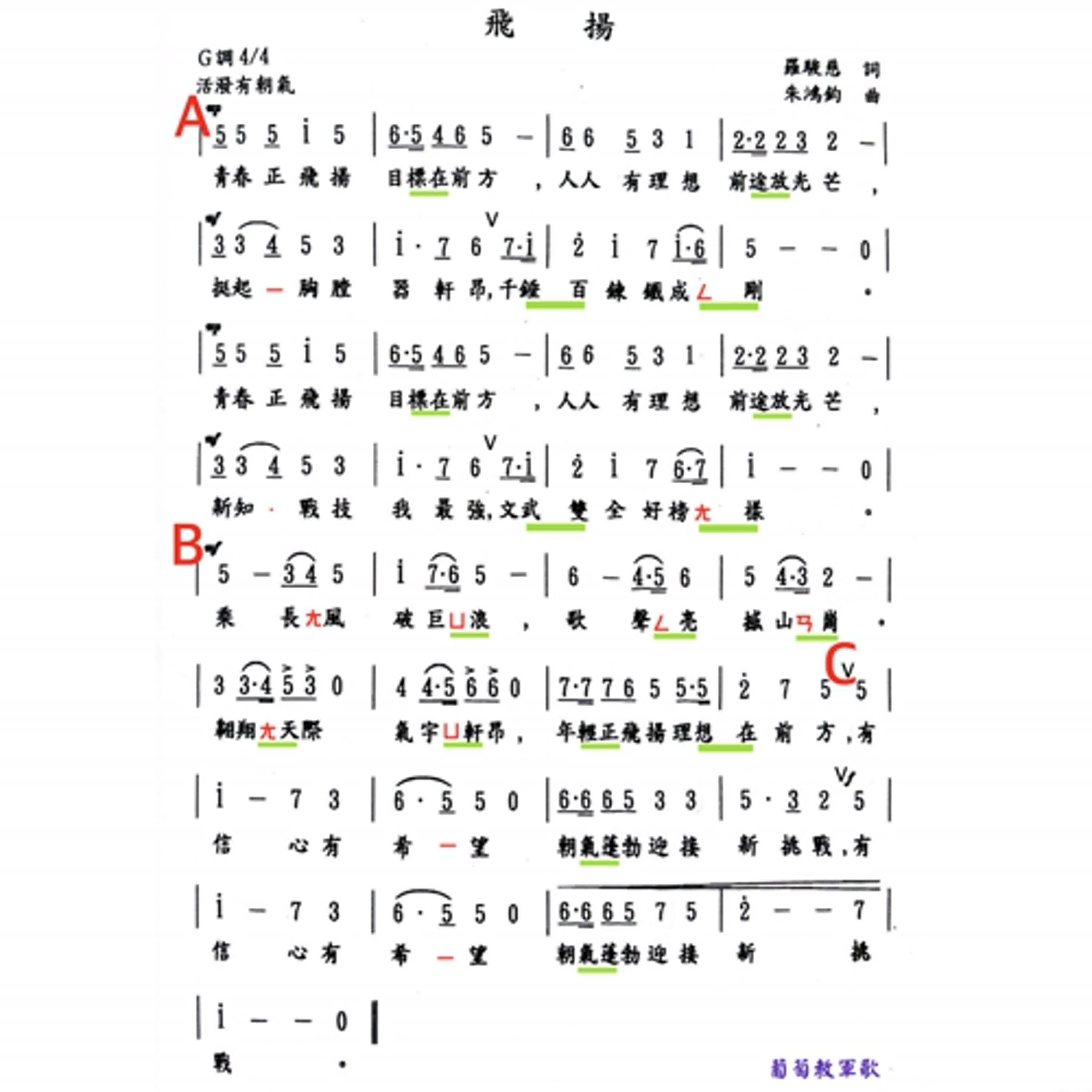 有信心有希望-飛揚! 有信心有希望-飛揚!