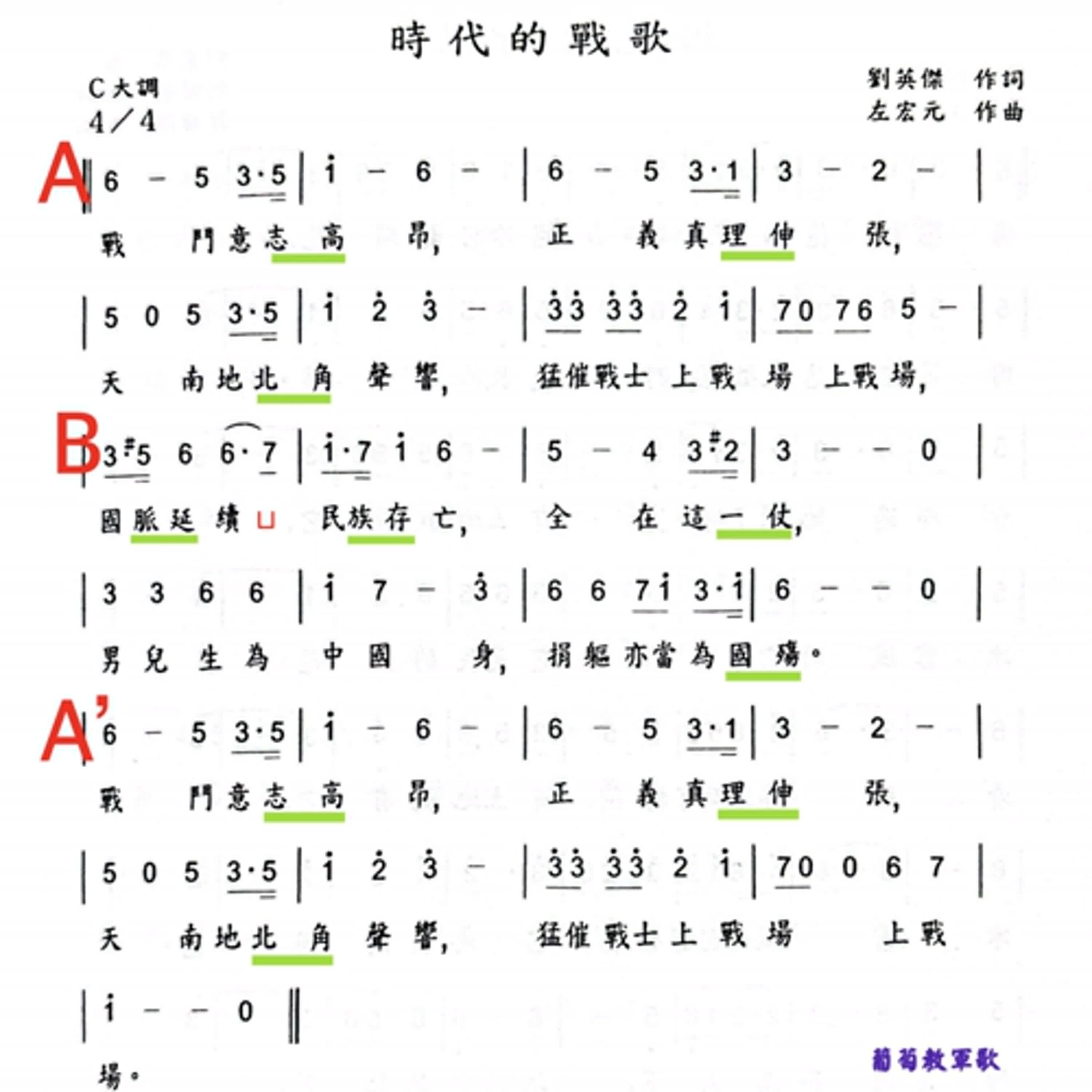 戰鬥意志高昂！時代的戰歌