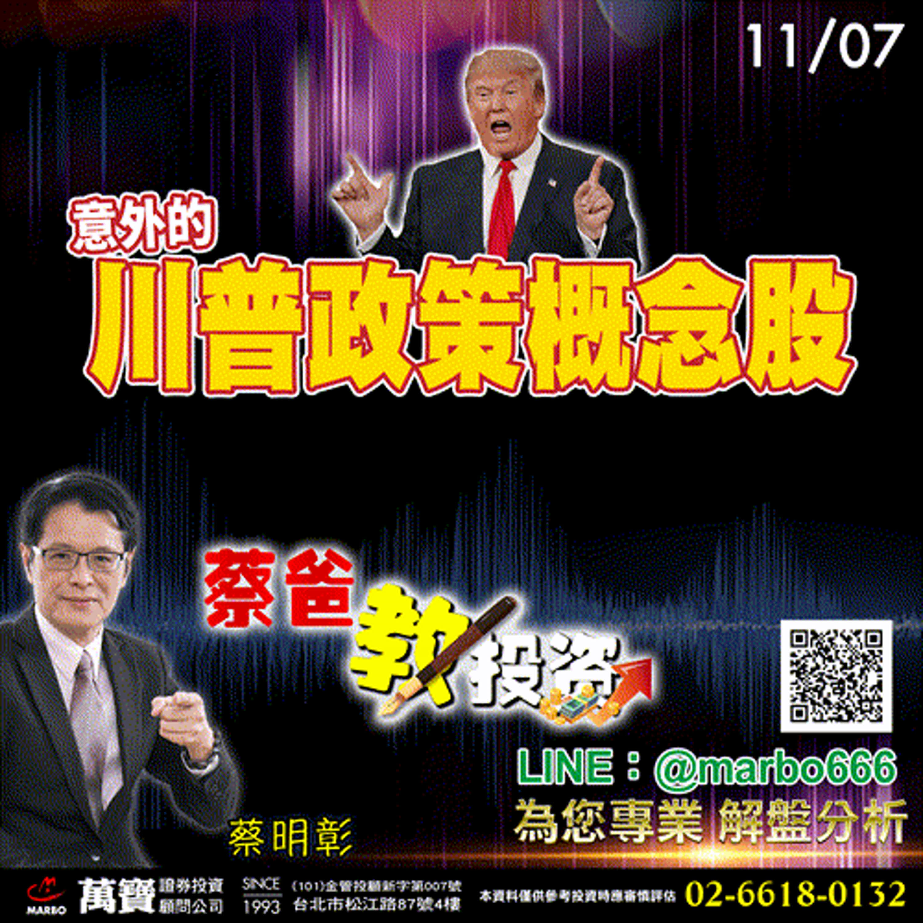 2024/11/07  意外的川普政策概念股  蔡明彰