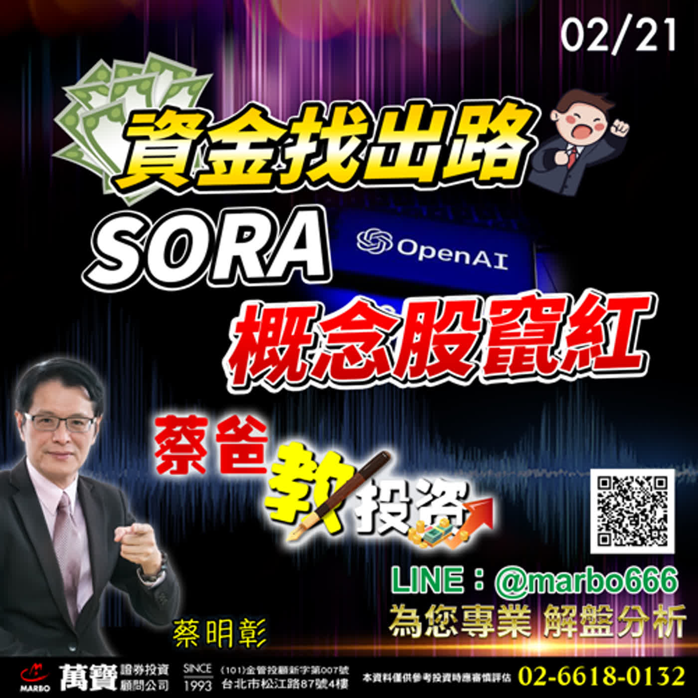 EP685 金找出路，SORA概念股竄_2024_02_21