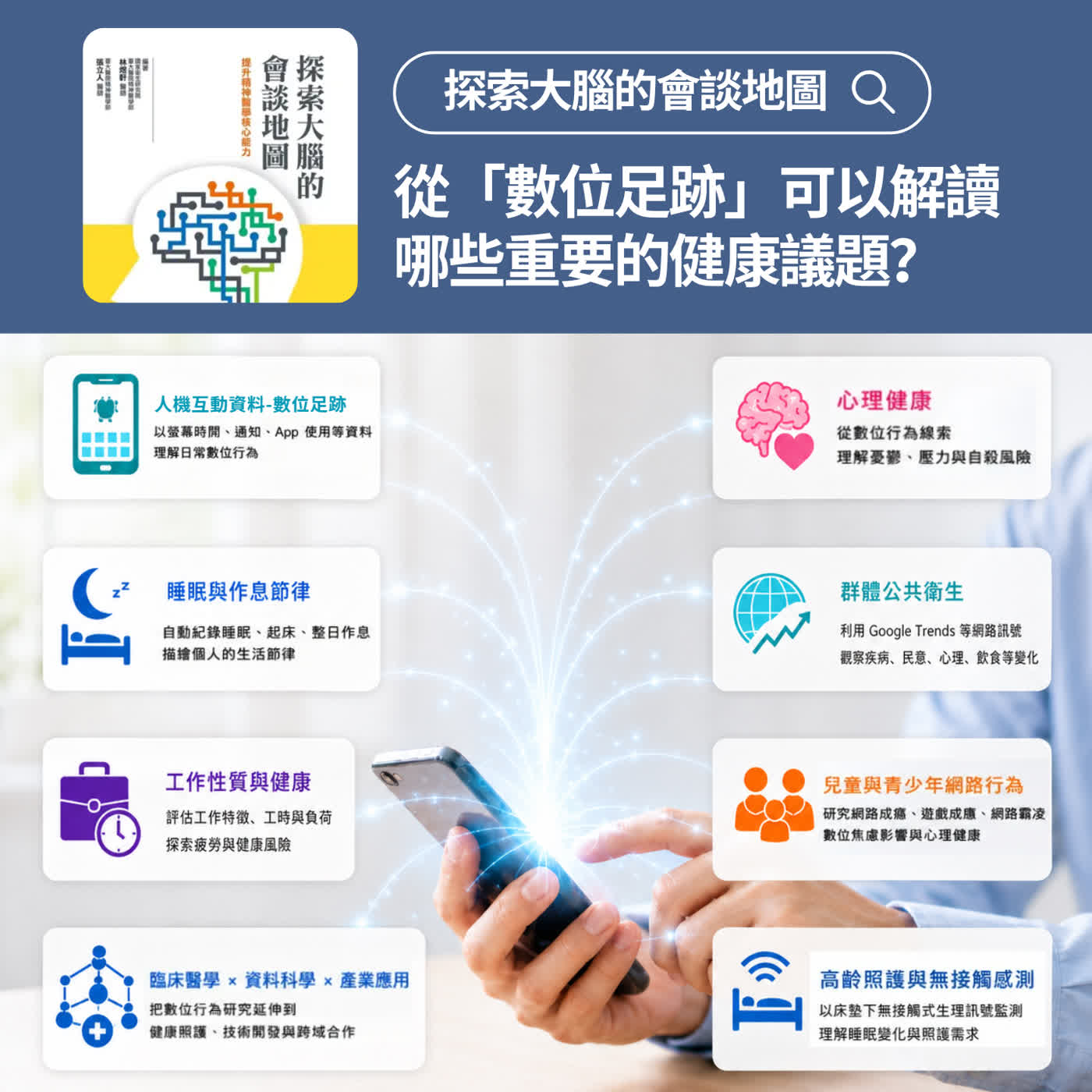 從「數位足跡」可以解讀哪些重要的健康議題？ episode artwork