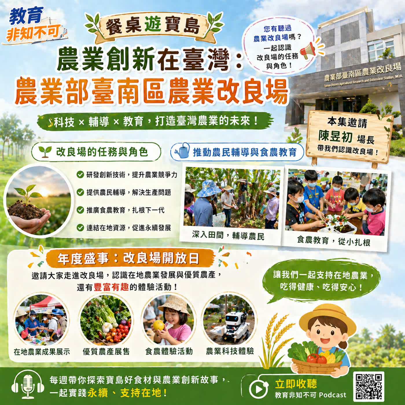 教育非知不可 餐桌遊寶島｜ 🌾 農業創新在臺灣：臺南區農業改良場