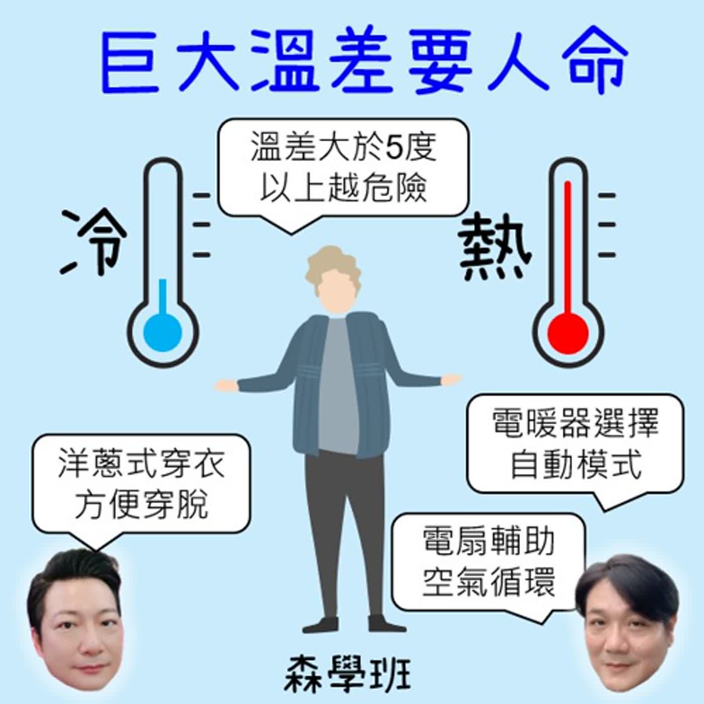 【海派叔叔，來了】 EP 282 巨大溫差要人命 episode artwork