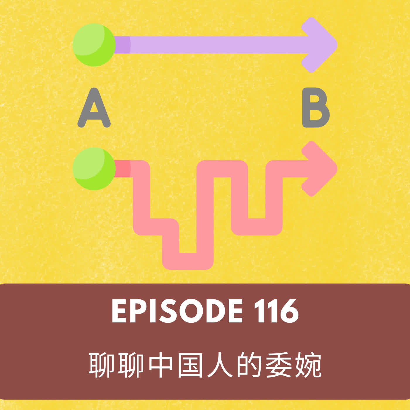 Episode 116 | 聊聊中国人的委婉  The indirectness in Chinese art of speaking