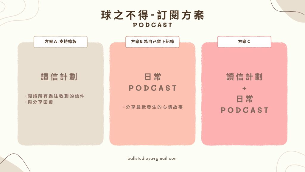 球之不得 membership