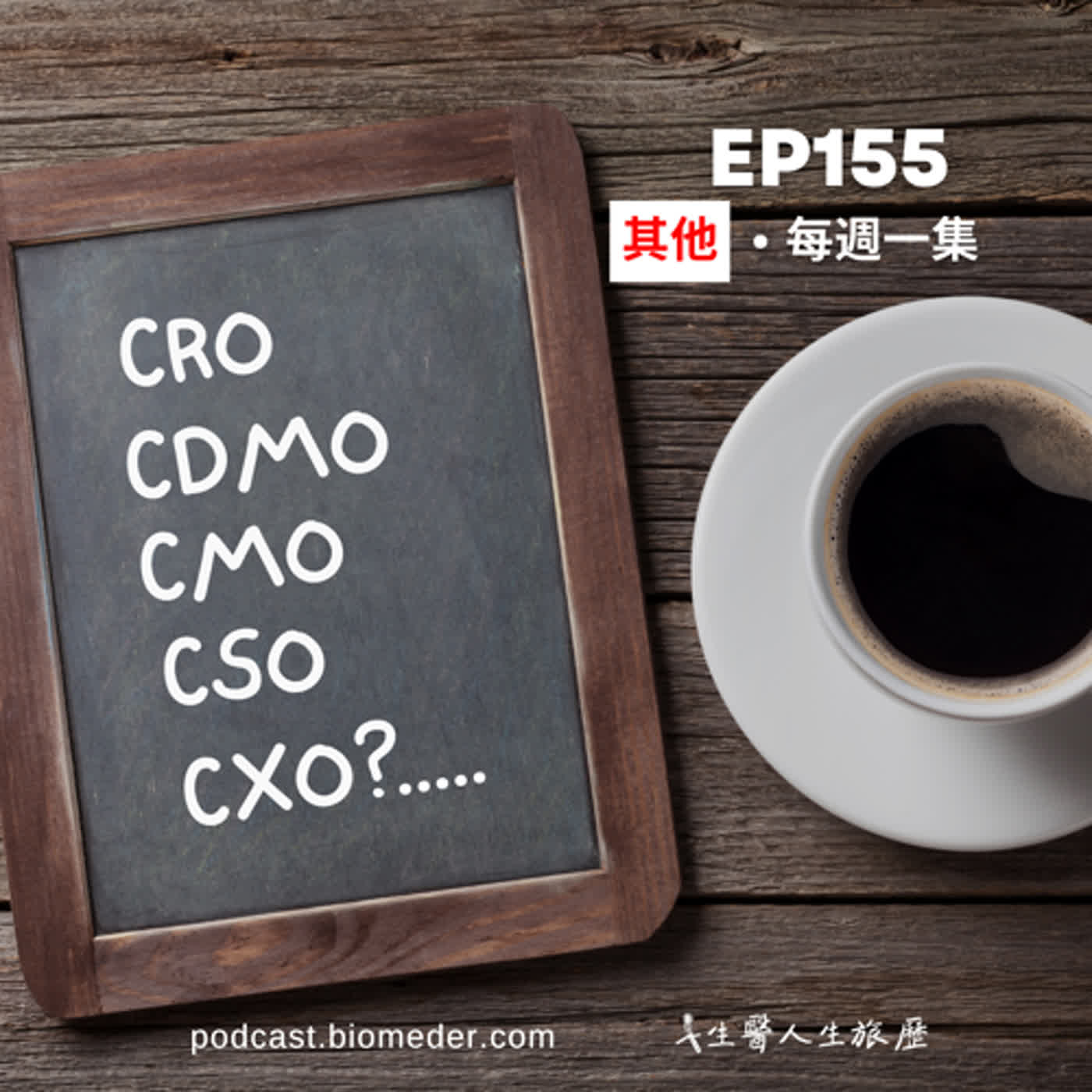 EP155-😴真的想睡,CRO, CDMO,CMO..在產品生命週期的角色?