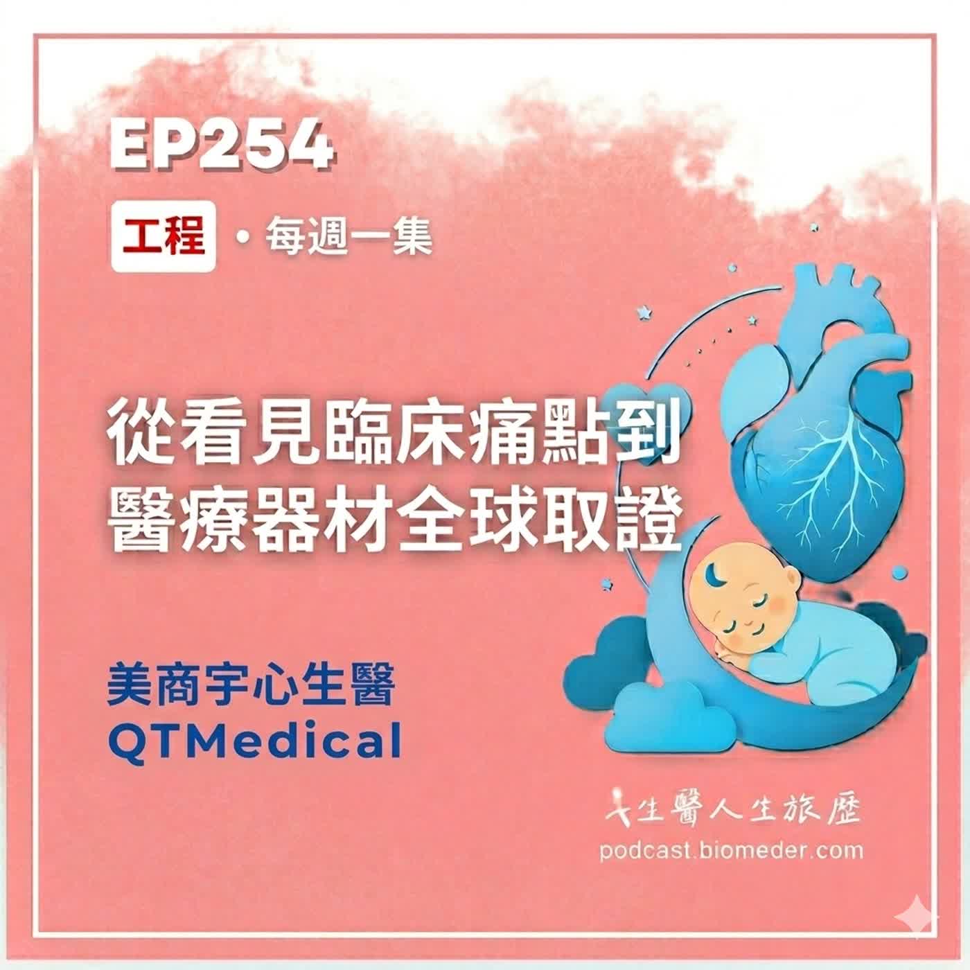 EP254-從看見臨床痛點到醫療器材全球取證