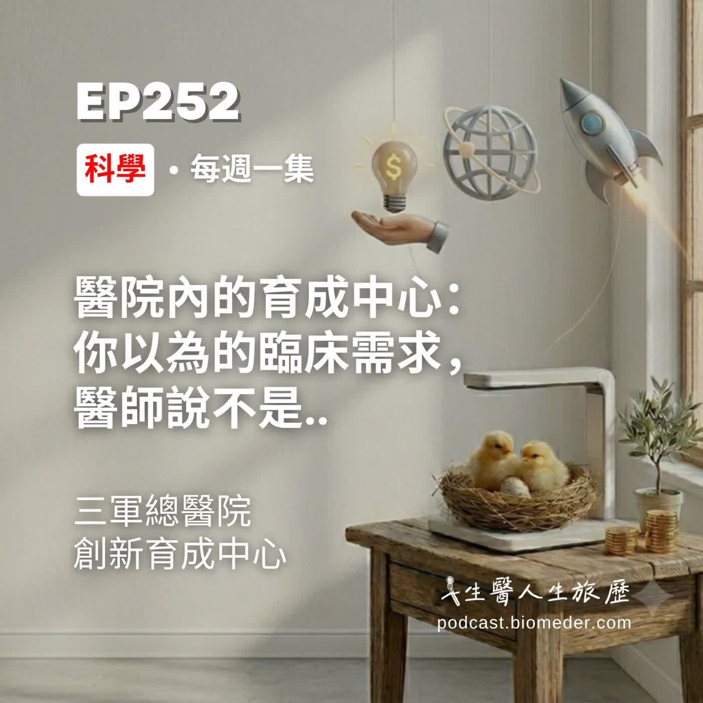 EP252-醫院內的育成中心：你以為的臨床需求，醫師說不是..