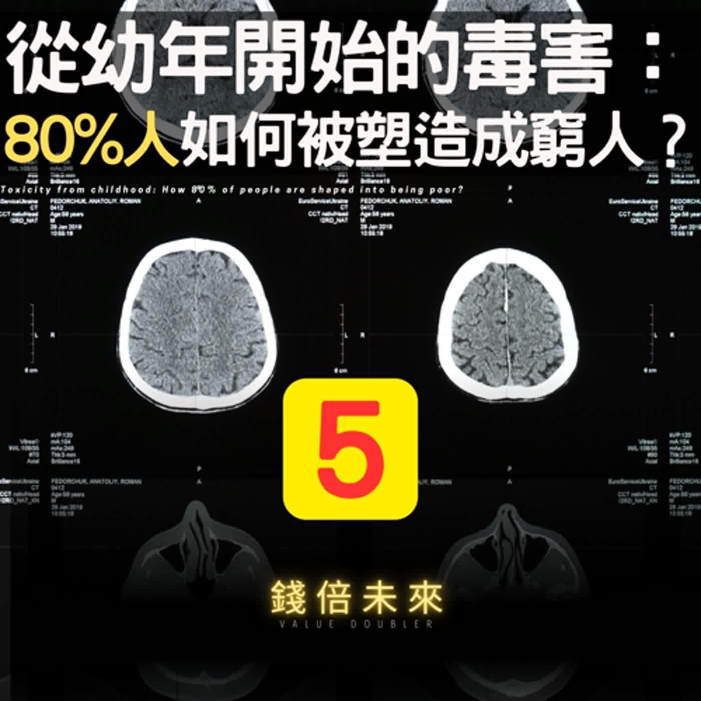 📢EP206.【錢倍訪談室】:2024 有錢│從幼年開始的毒害：80%人如何被塑造成窮人？│2024 成長