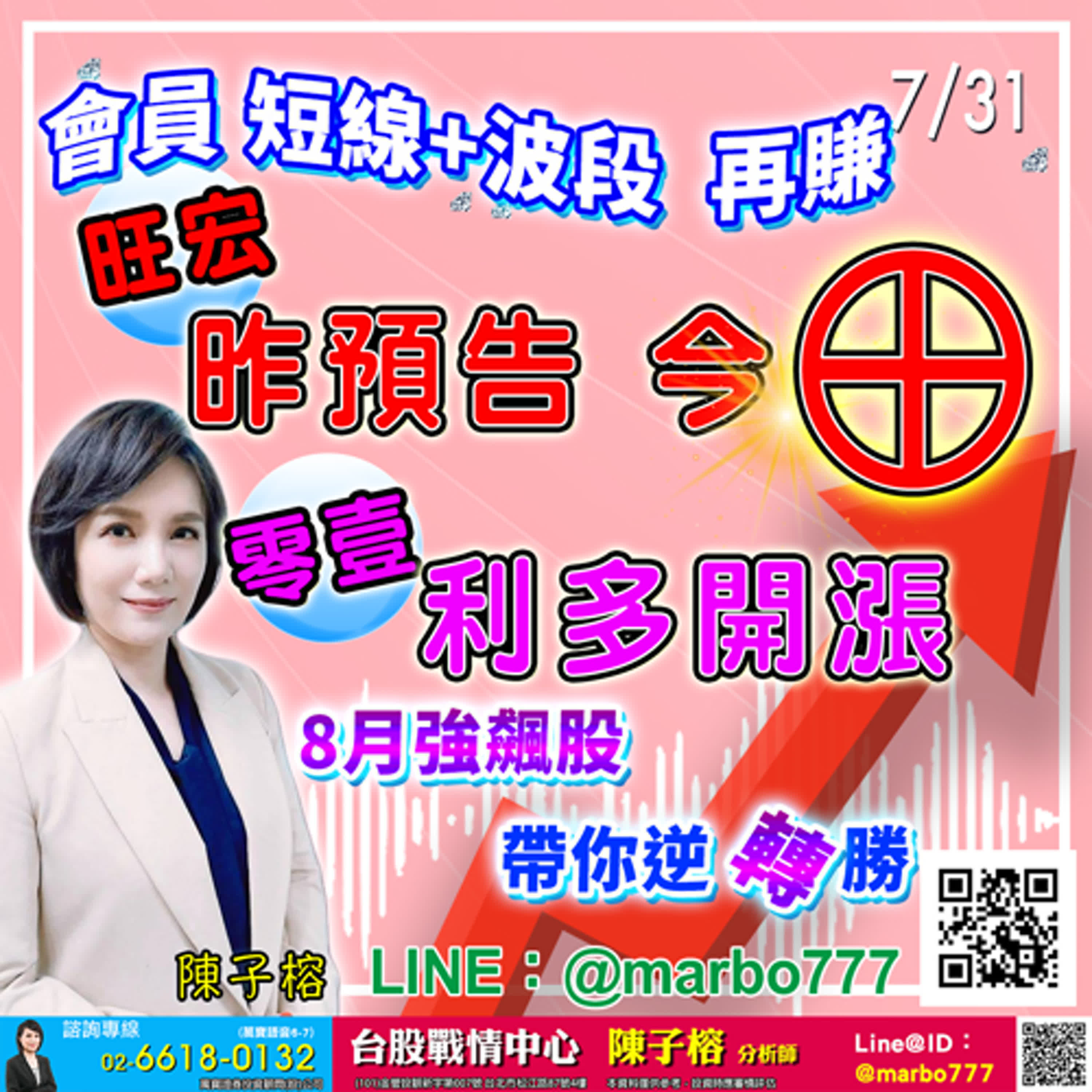 2024/07/31 會員 短線+波段  再賺   旺宏  昨預告    今⊕ 零壹  利多開漲 8月強飆股 帶你逆轉勝