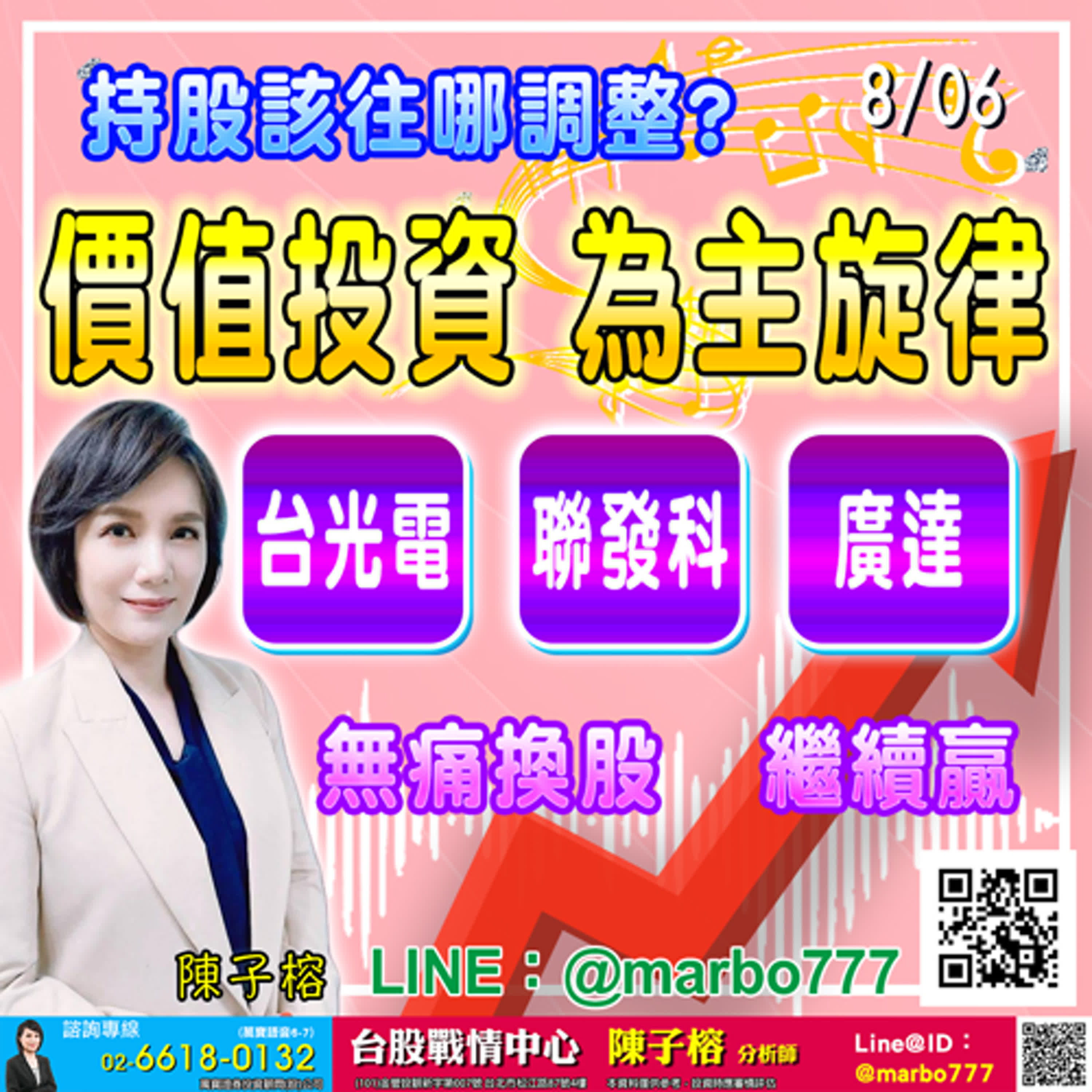 2024/08/06 持股該往哪調整? 價值投資 為主旋律 台光電   聯發科  廣達 無痛換股   繼續贏