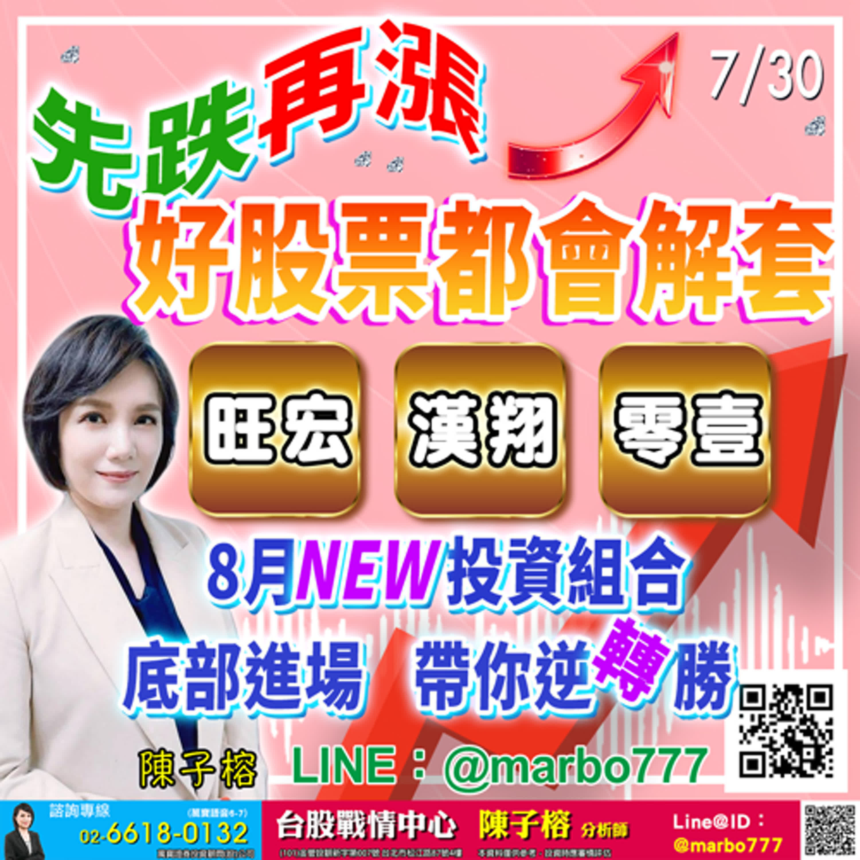 2024/07/30  先跌再漲   好股票都會解套 旺宏  漢翔  零壹 8月新投資組合 底部進場   帶你逆轉勝