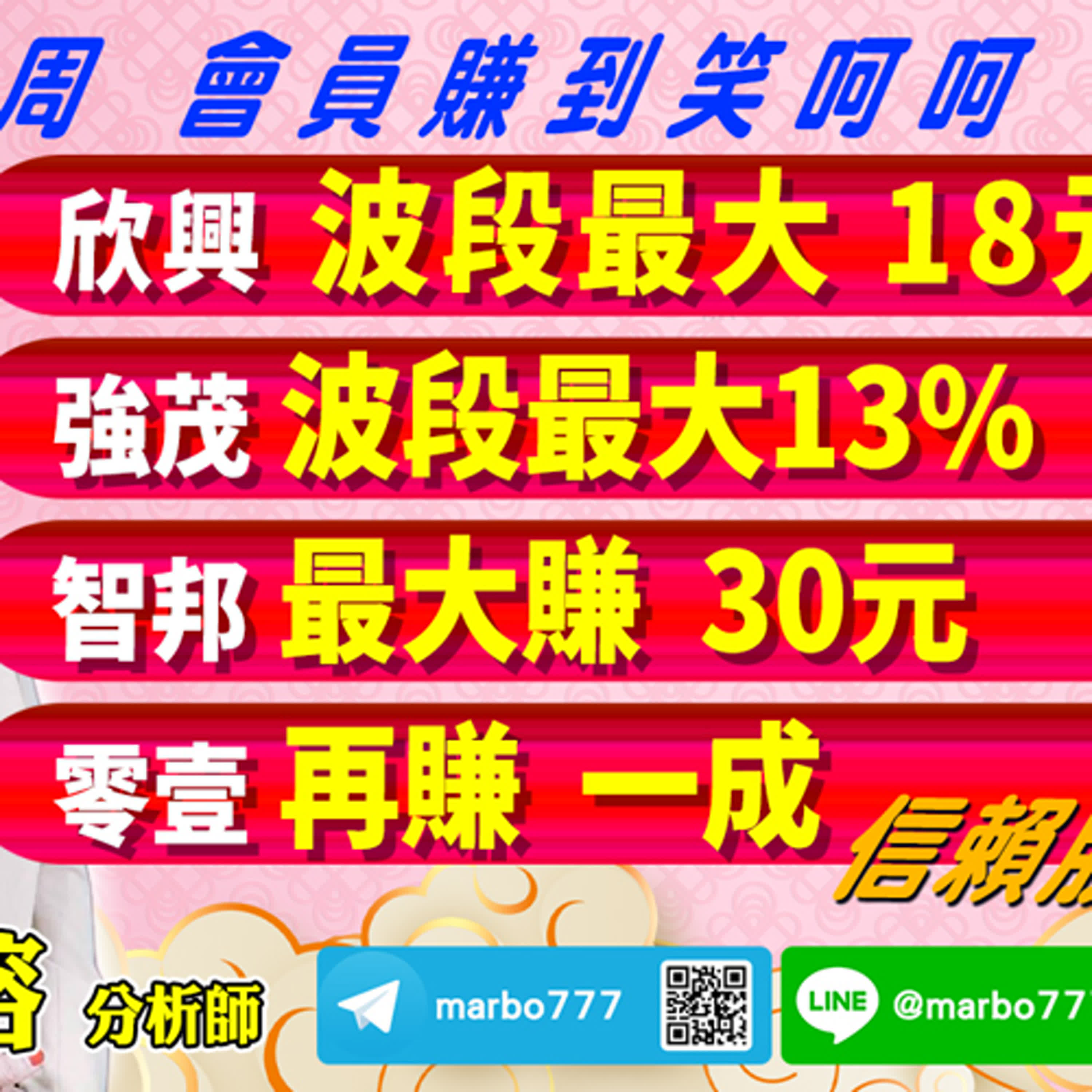 2024/07/12 本周 會員賺到笑呵呵 欣興 波段最大 18元 強茂 波段最大13% 智邦 最大賺  30元 零壹 再賺  一成 信賴股  跟上