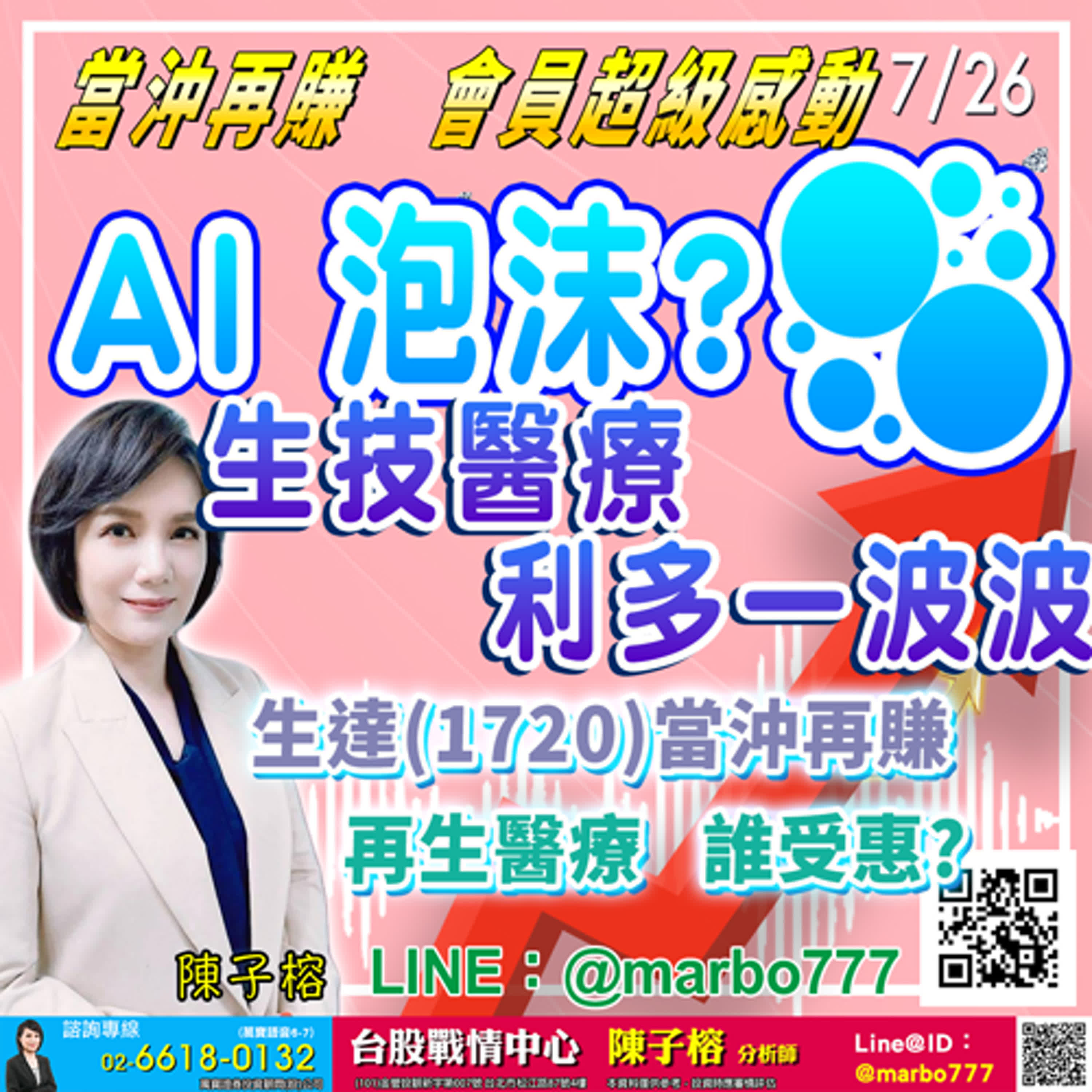 2024/07/26 當沖再賺   會員超級感動 AI 泡沫? 生技醫療  利多一波波 生達(1720)當沖再賺 再生醫療   誰受惠?