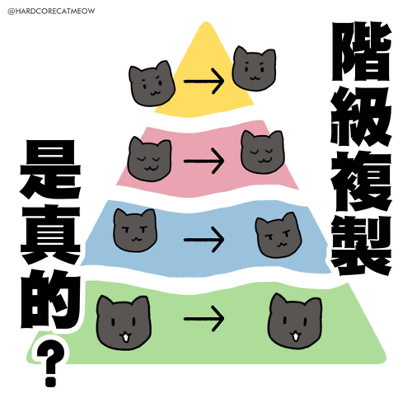 EP177.階級複製是真的? episode artwork