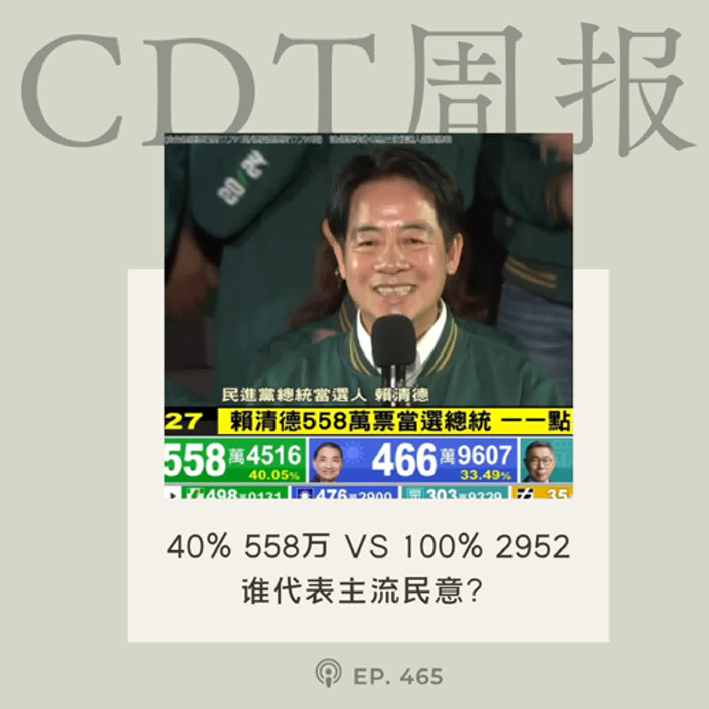 【第465期】CDT周报：40% 558万 vs 100% 2952，谁代表主流民意？