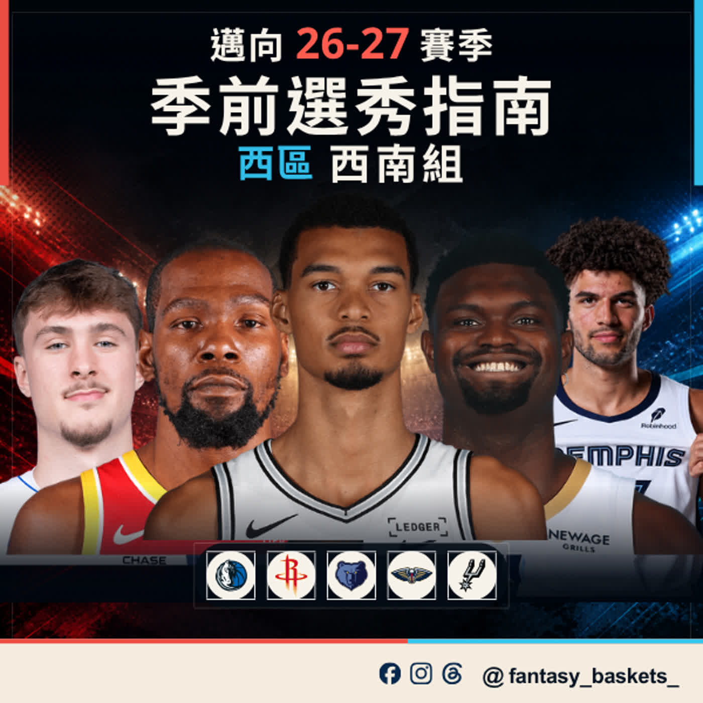 EP306 | 邁向26-27賽季：西區西南組選秀指南(獨行俠/火箭/灰熊/鵜鶘/馬刺)