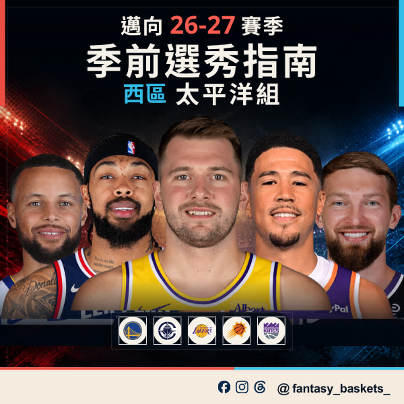 EP305 | 邁向26-27賽季：西區太平洋組選秀指南(勇士/快艇/湖人/太陽/國王)