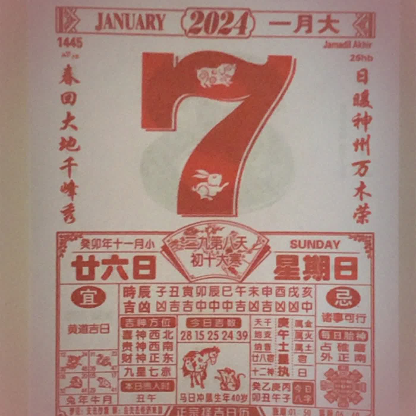 cover of episode 把心照顾好