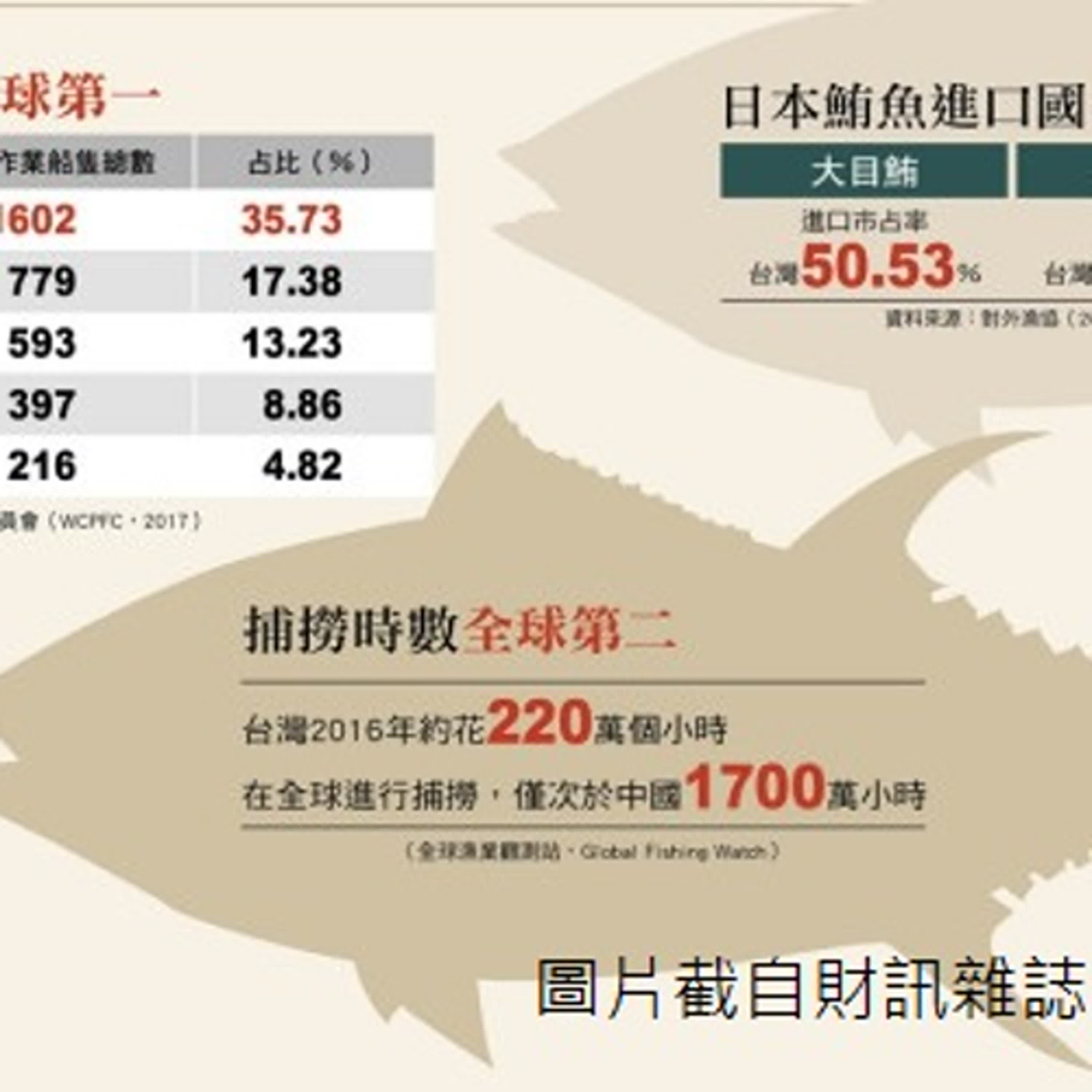 【賞析系列】-八尺門的辯護人-1