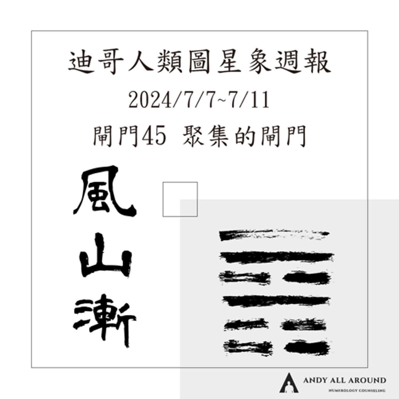 【迪哥人類圖星象週報】2024/07/07~07/11【53號】風山漸《新的開始的閘門》