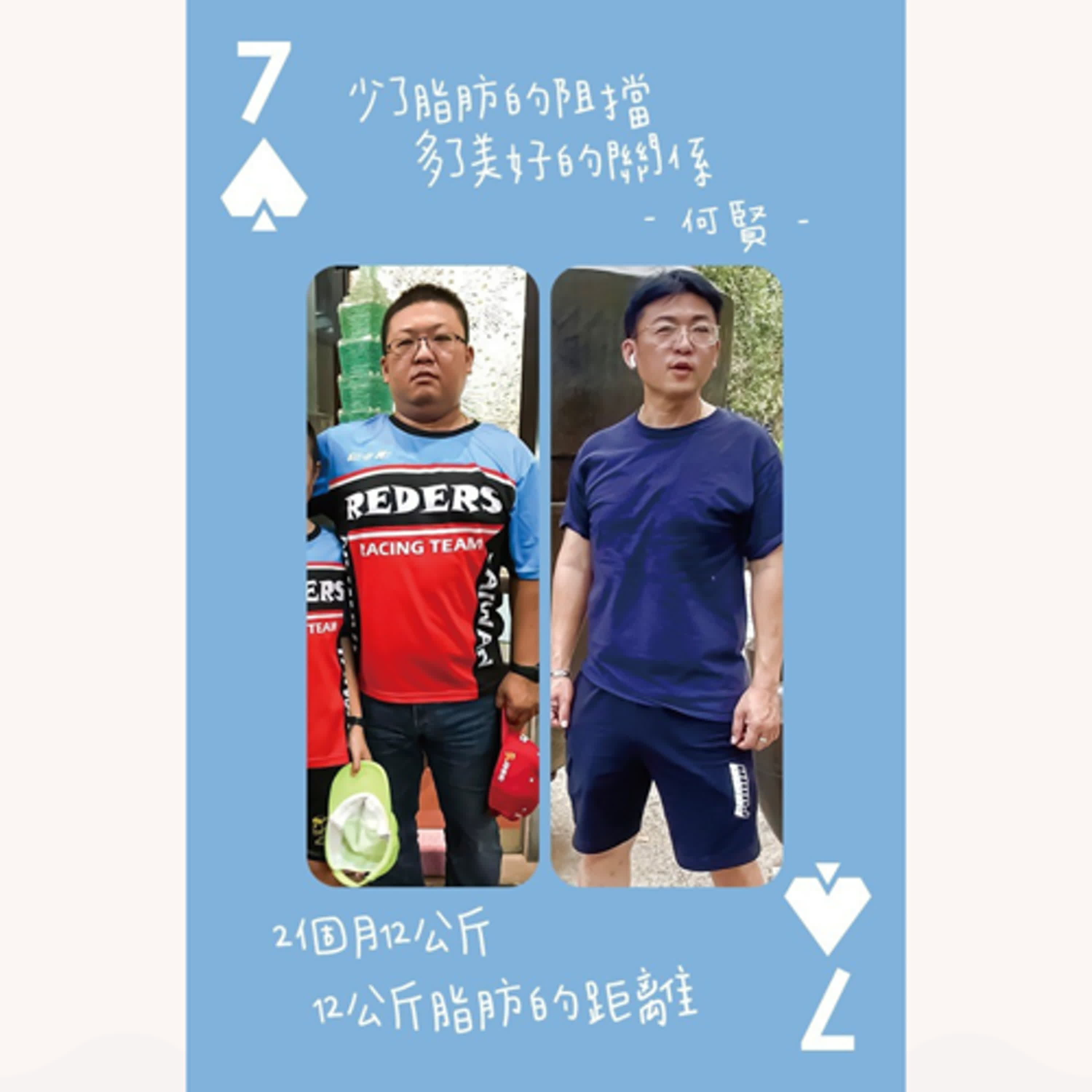 EP31-何賢的一句話：少了脂肪的阻擋, 多了美好的關係。