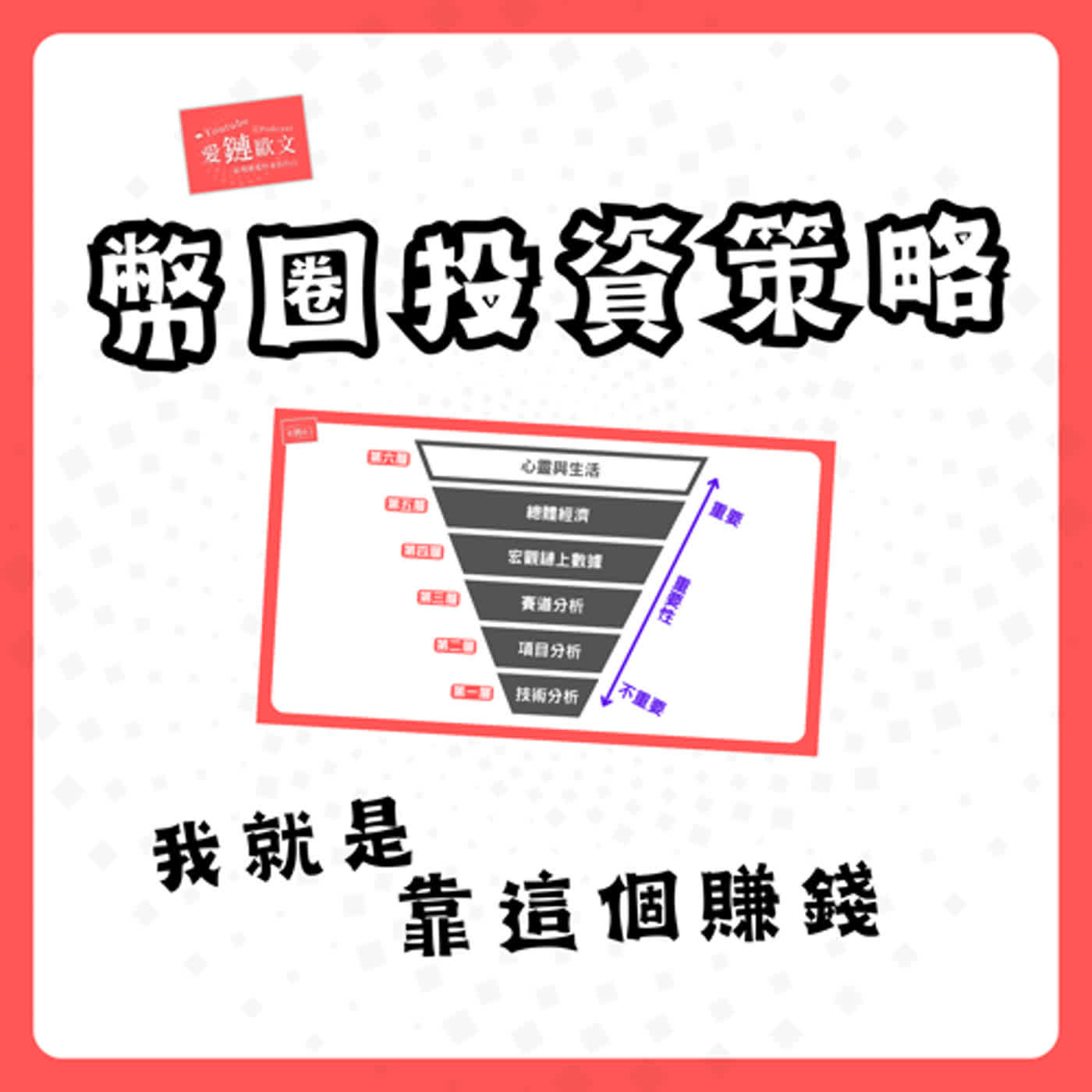幣圈必學，建立你的投資策略