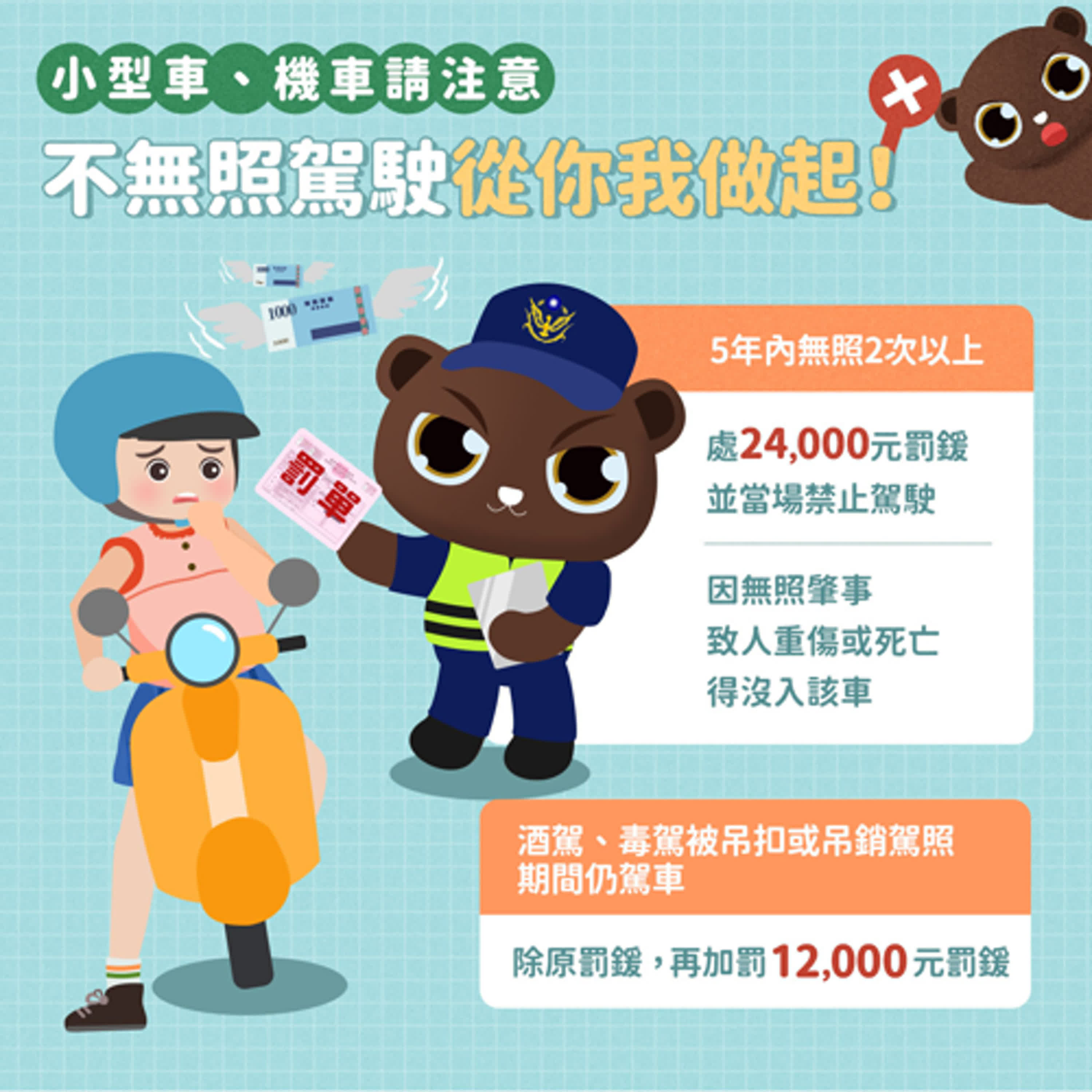 【監理資訊站】無照駕駛交通違規年平均30萬件 道交條例將加重罰則