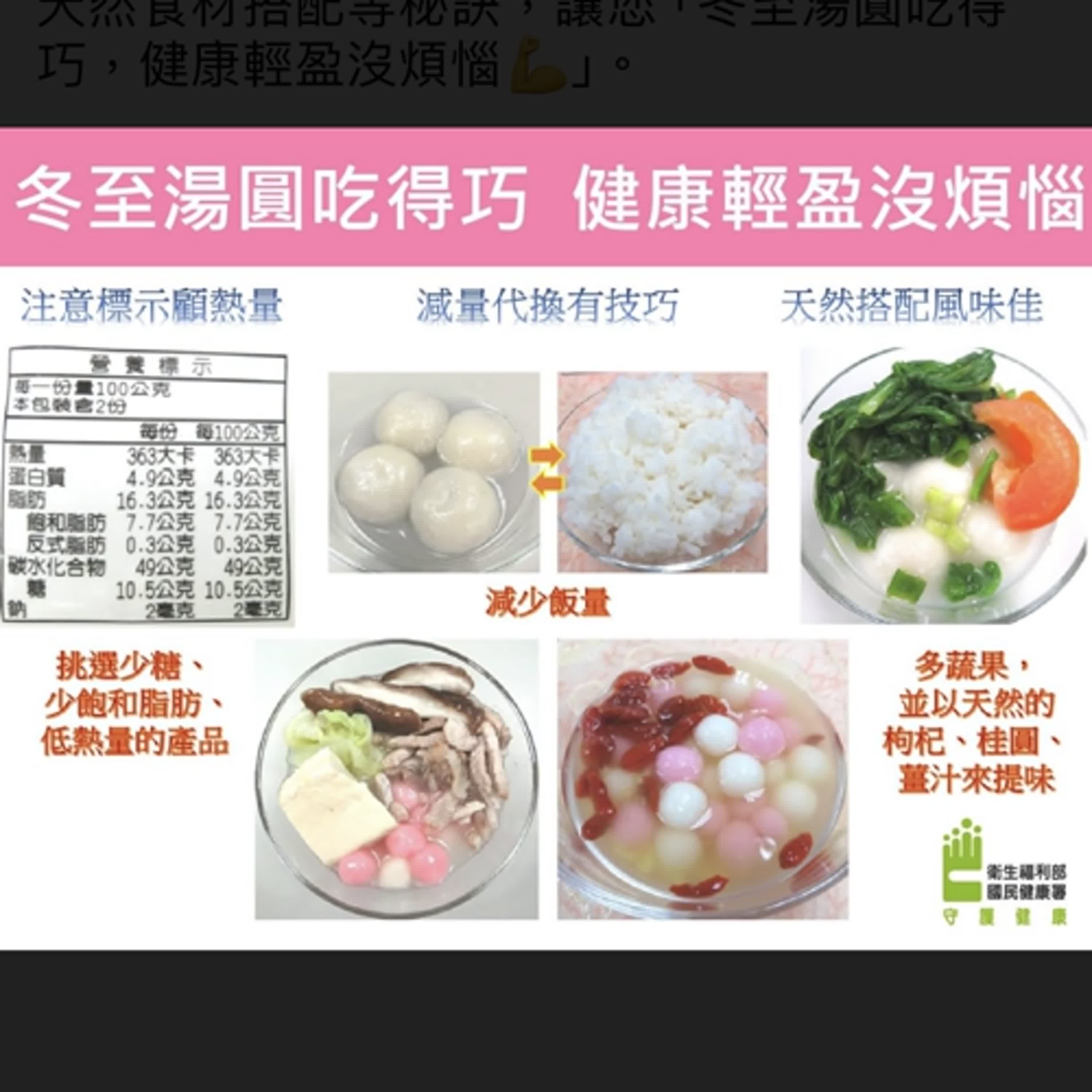 【健康小百科】冬至巧煮食湯圓 添歲暖胃不長圓