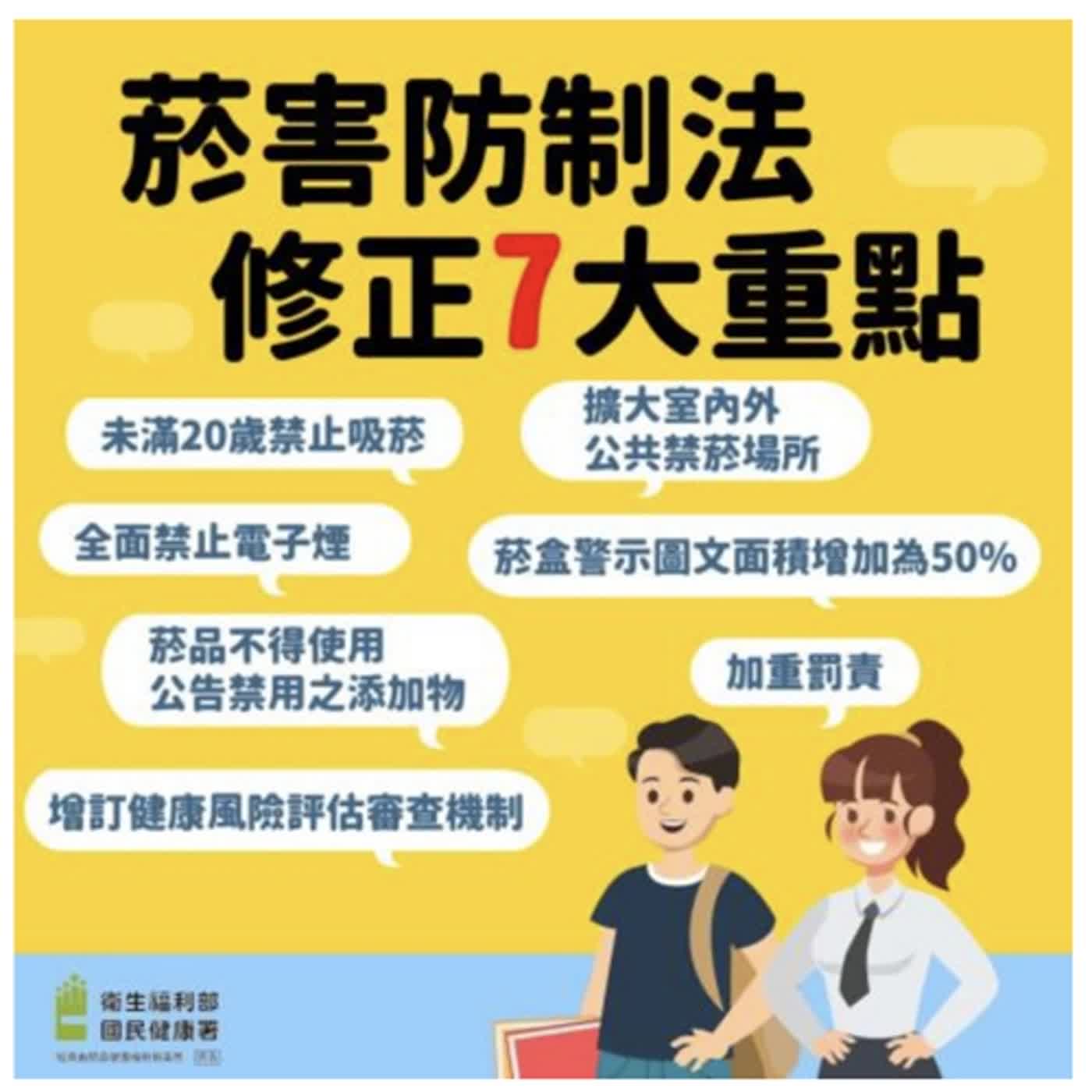 【健康小百科】菸害防制法修法5重點