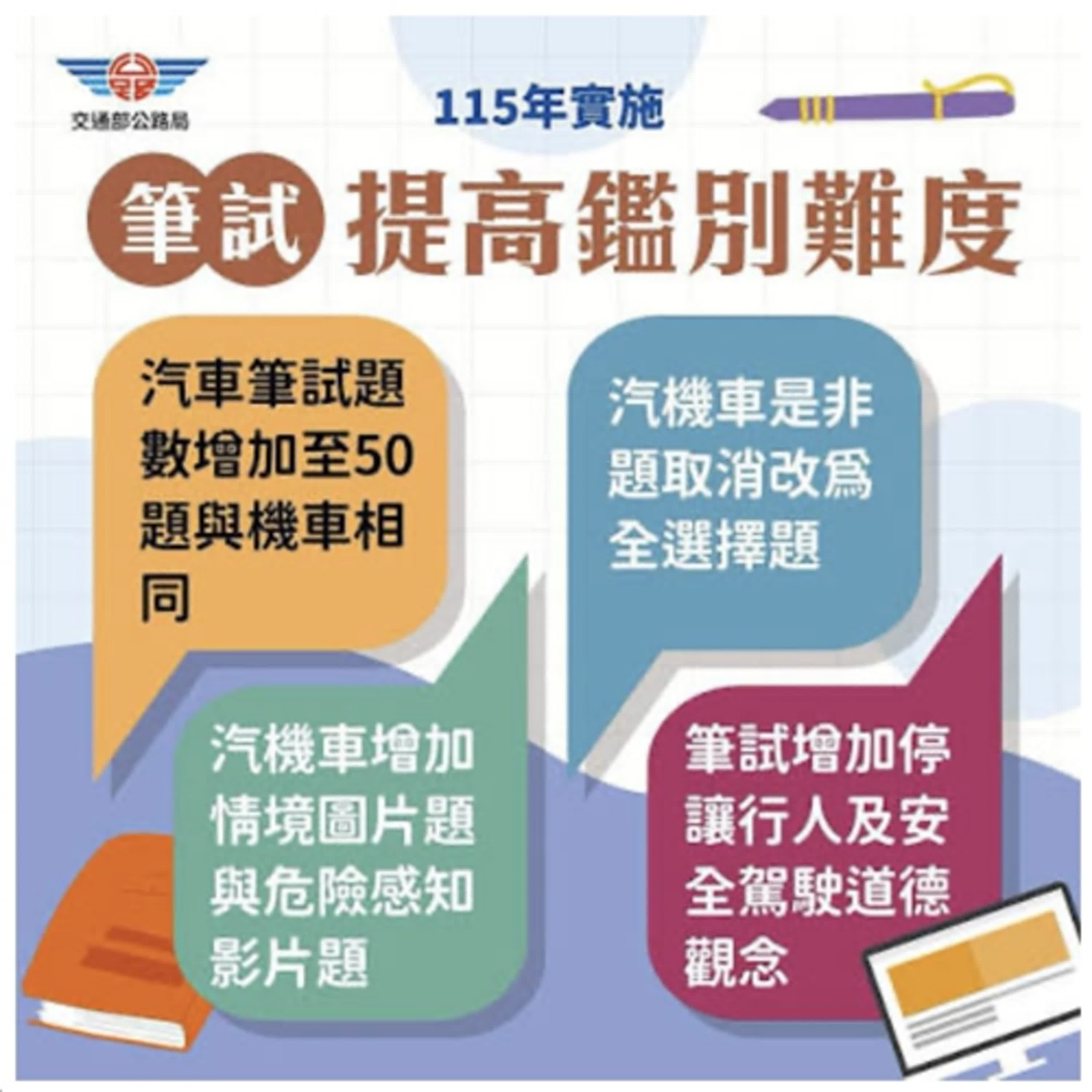 【監理資訊站】115年駕照管理新制 考照回訓高齡換照都更嚴謹