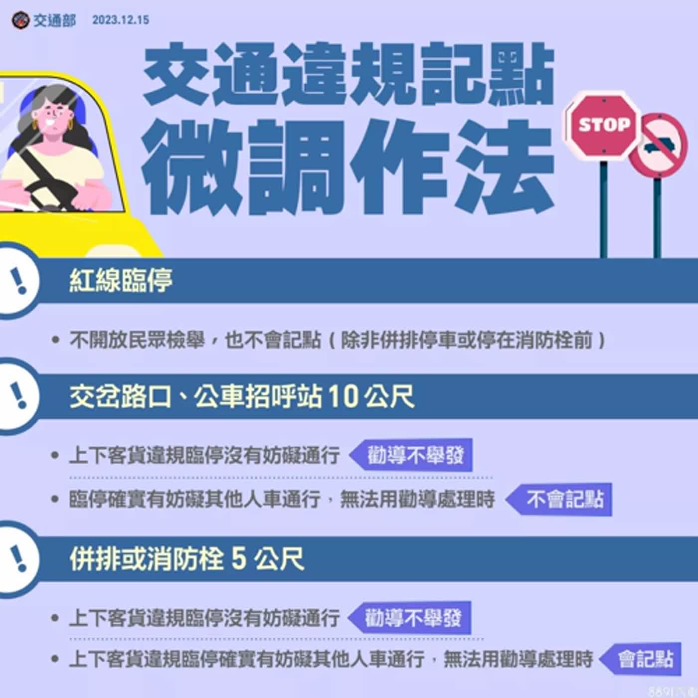 【監理資訊站】違規記點新制要注意 以免駕照或牌照遭吊扣