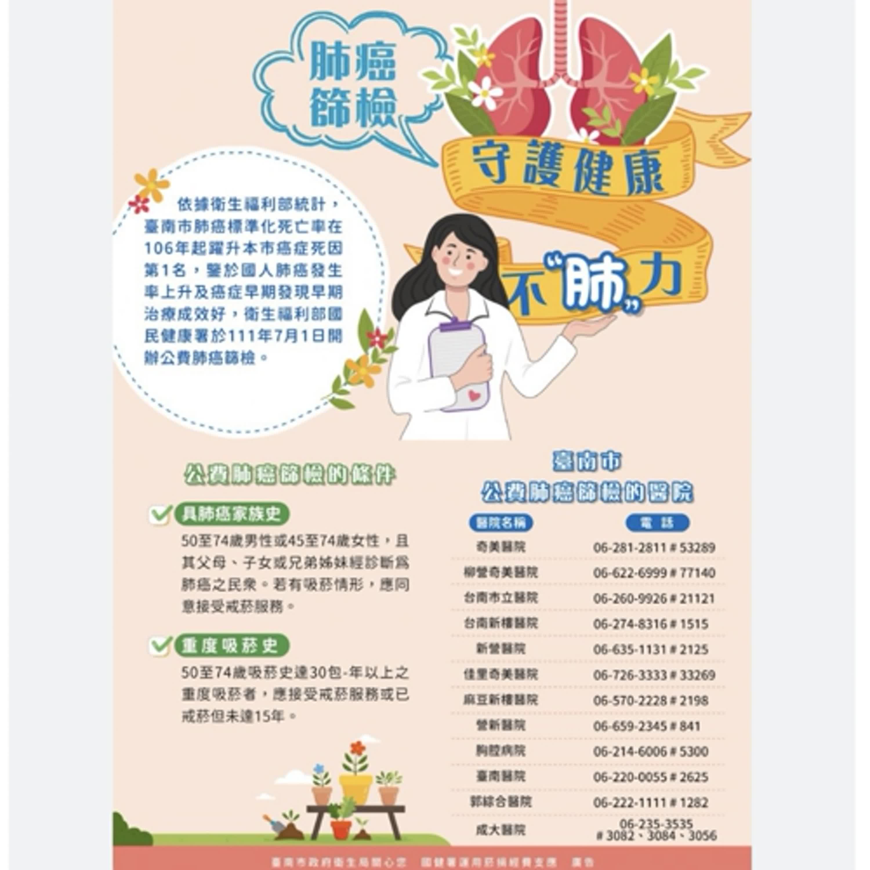 【健康小百科】守護肺部健康，從LDCT肺癌篩檢做起